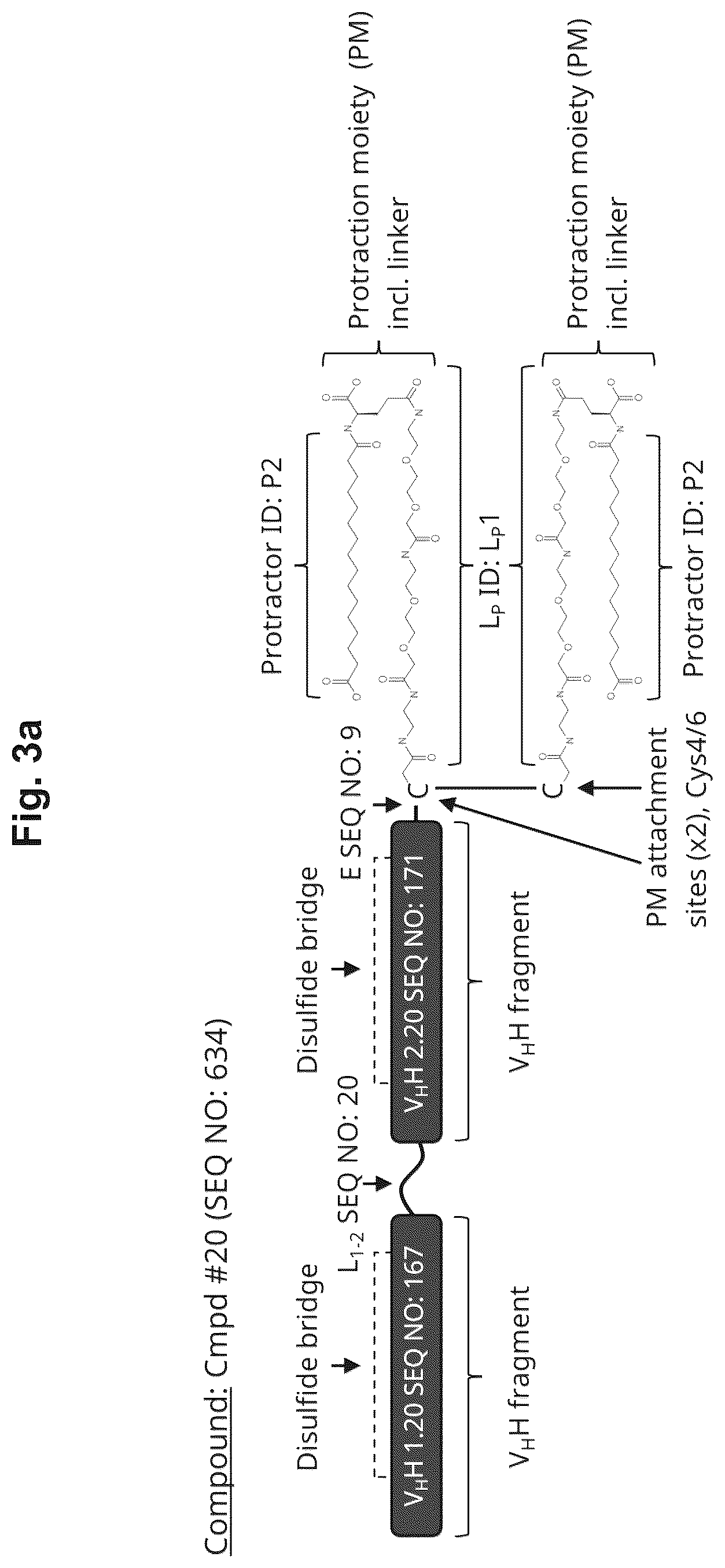Patent US12098400 Figure 7 – Highly potent ISVD compounds capable of substituting for FVIII(A)