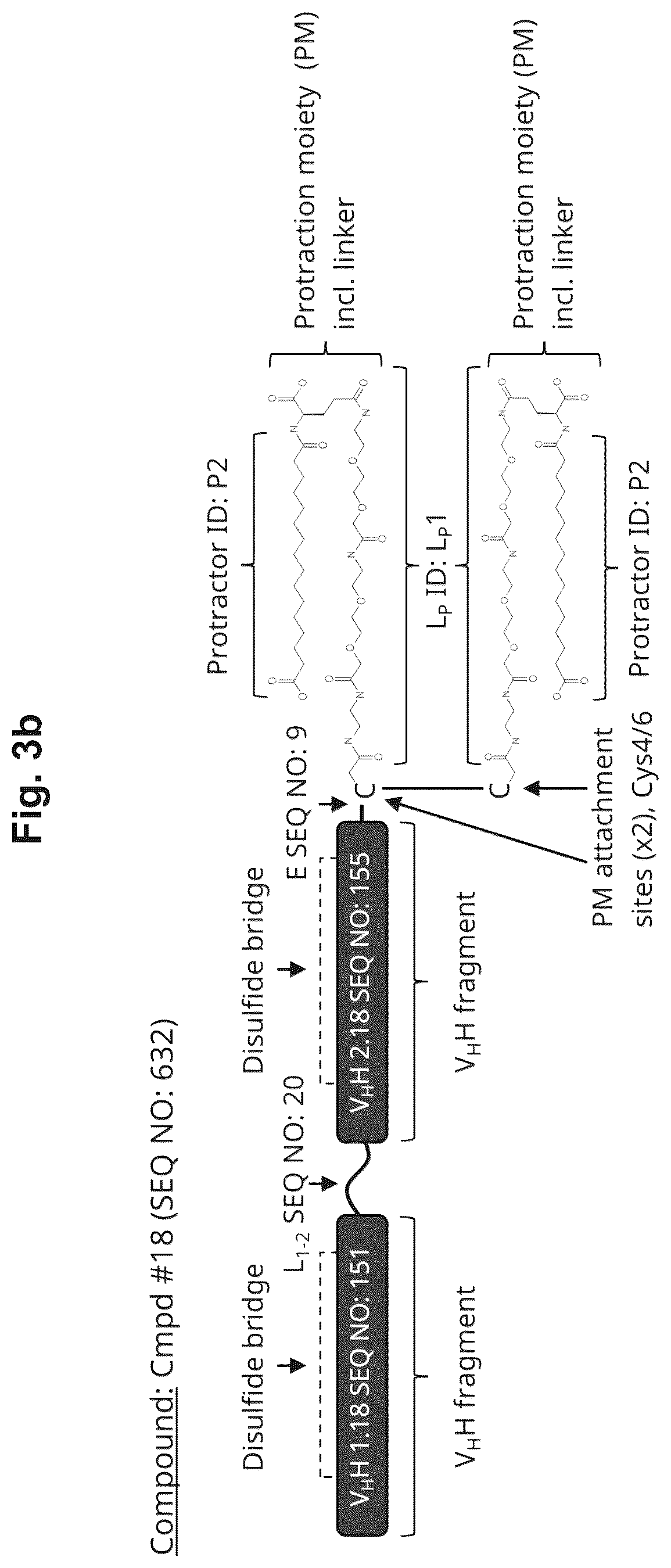 Patent US12098400 Figure 8 – Highly potent ISVD compounds capable of substituting for FVIII(A)