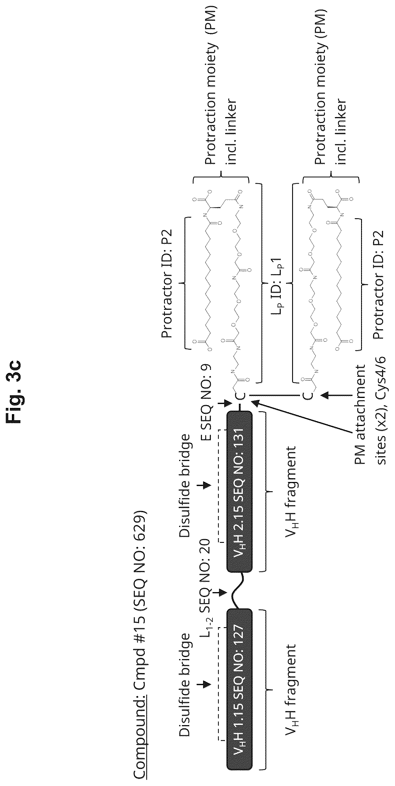 Patent US12098400 Figure 9 – Highly potent ISVD compounds capable of substituting for FVIII(A)