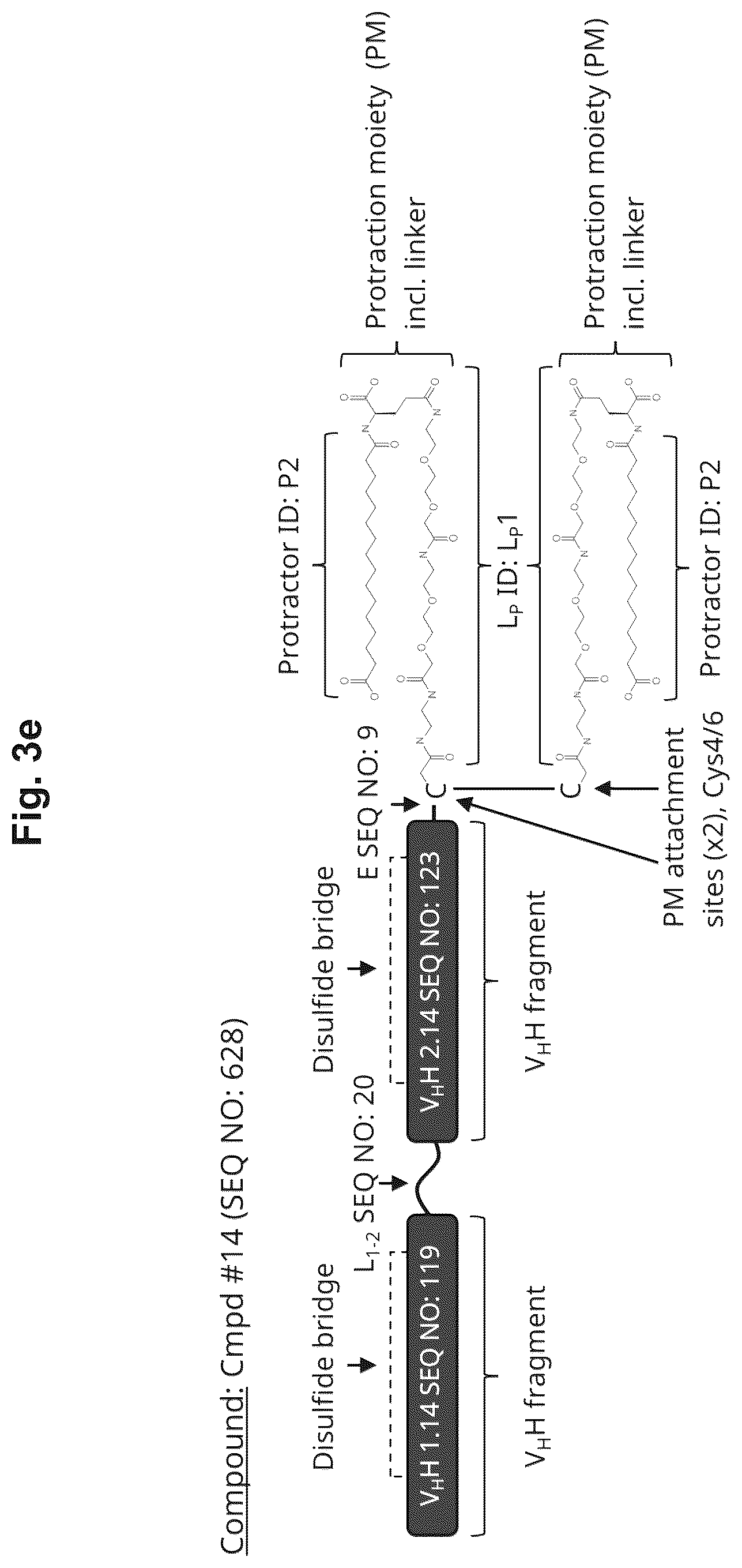 Patent US12098400 Figure 11 – Highly potent ISVD compounds capable of substituting for FVIII(A)