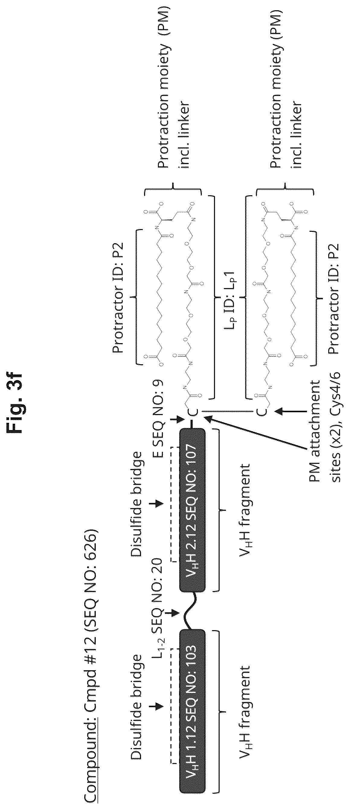 Patent US12098400 Figure 12 – Highly potent ISVD compounds capable of substituting for FVIII(A)