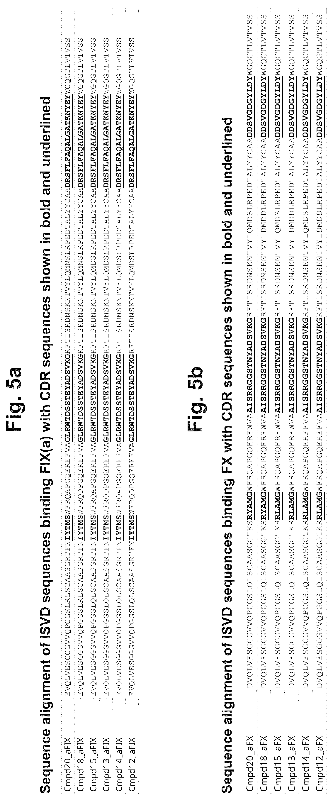 Patent US12098400 Figure 14 – Highly potent ISVD compounds capable of substituting for FVIII(A)