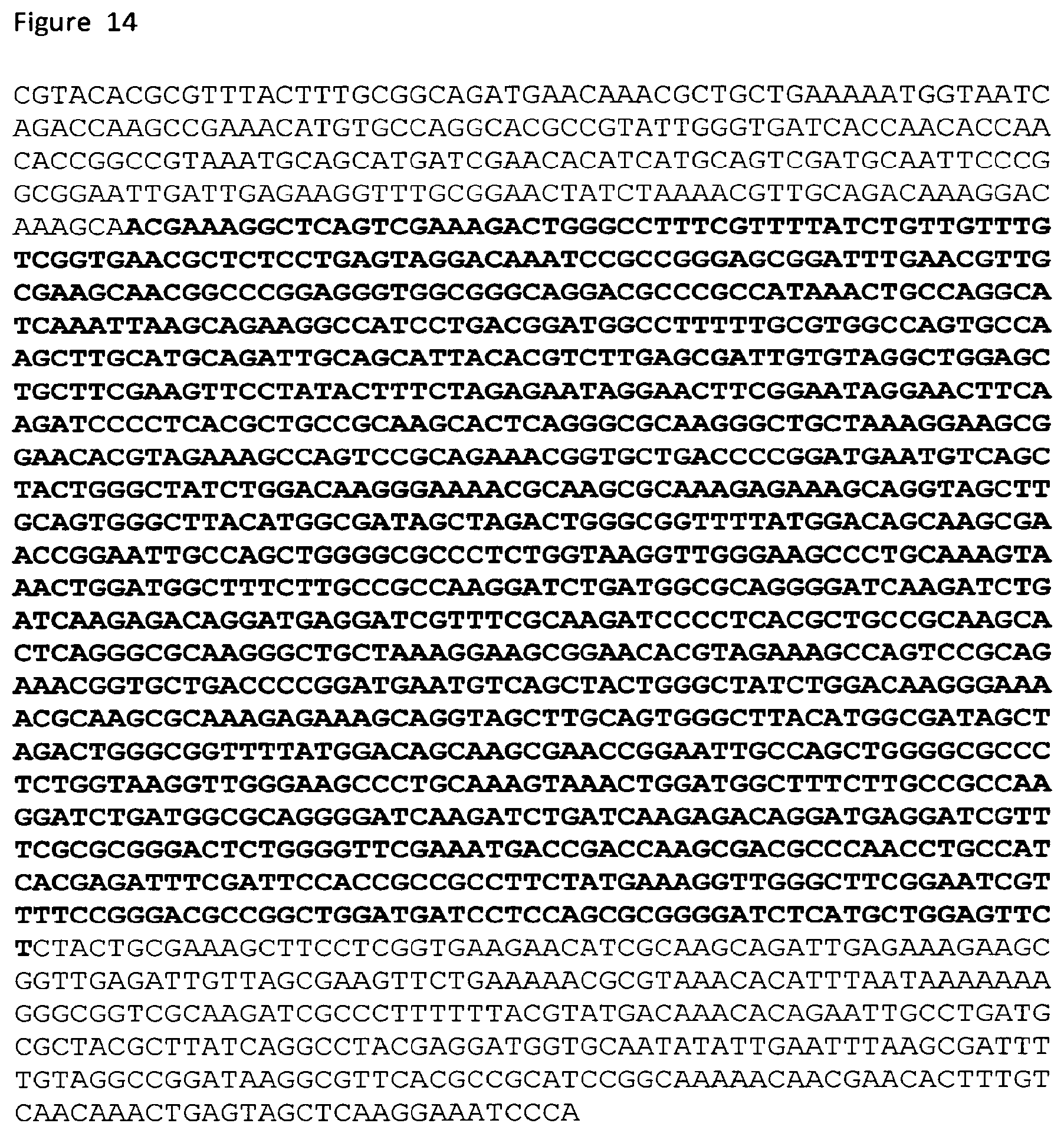 Patent US12098403 Figure 14 – Metabolically engineered organisms for the production of added value bio-products