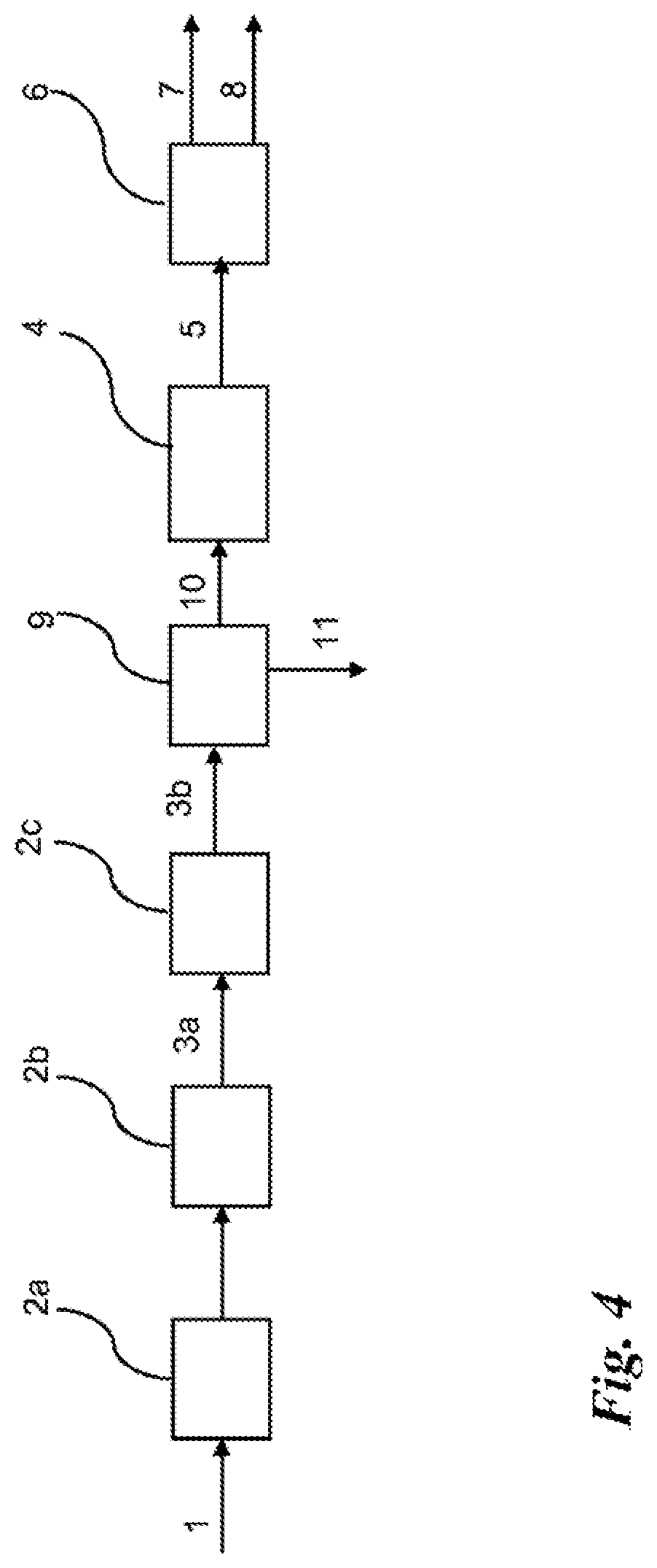 Patent US12098408 Figure 4 – Method and an apparatus for treating plant based raw material with an enzymatic hydrolysis
