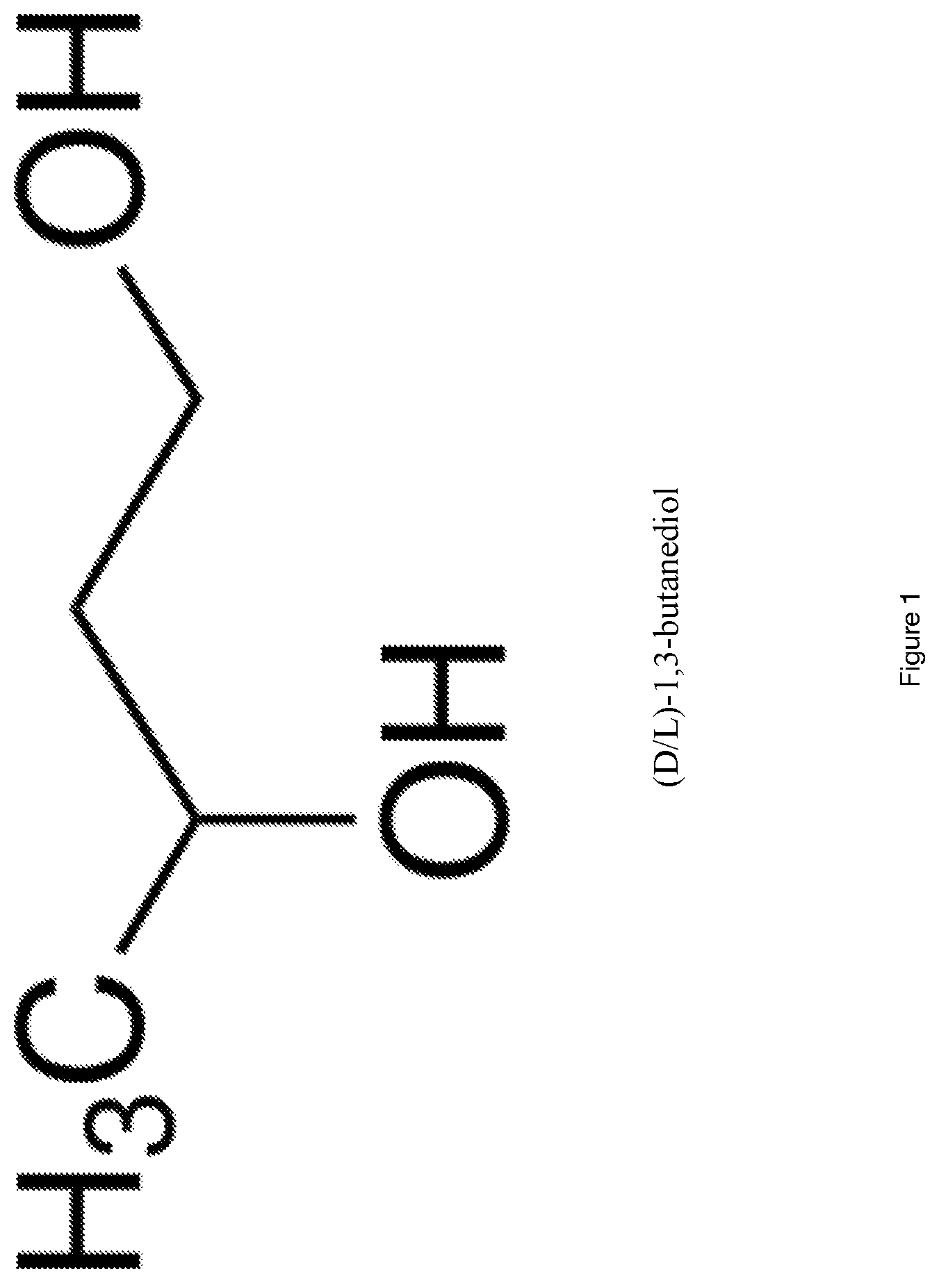 Patent US12098411 Figure 1 – Exogenous ketone blend compositions for delivery of ketone bodies