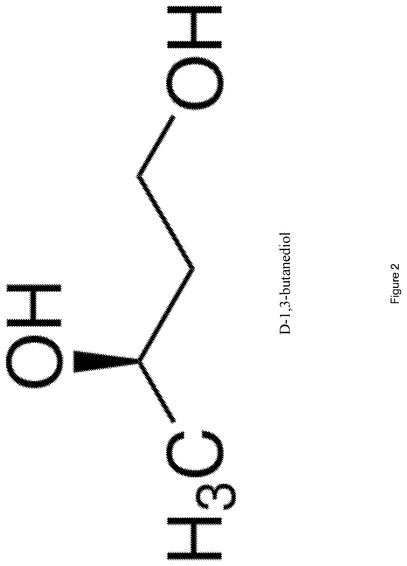 Patent US12098411 Figure 2 – Exogenous ketone blend compositions for delivery of ketone bodies