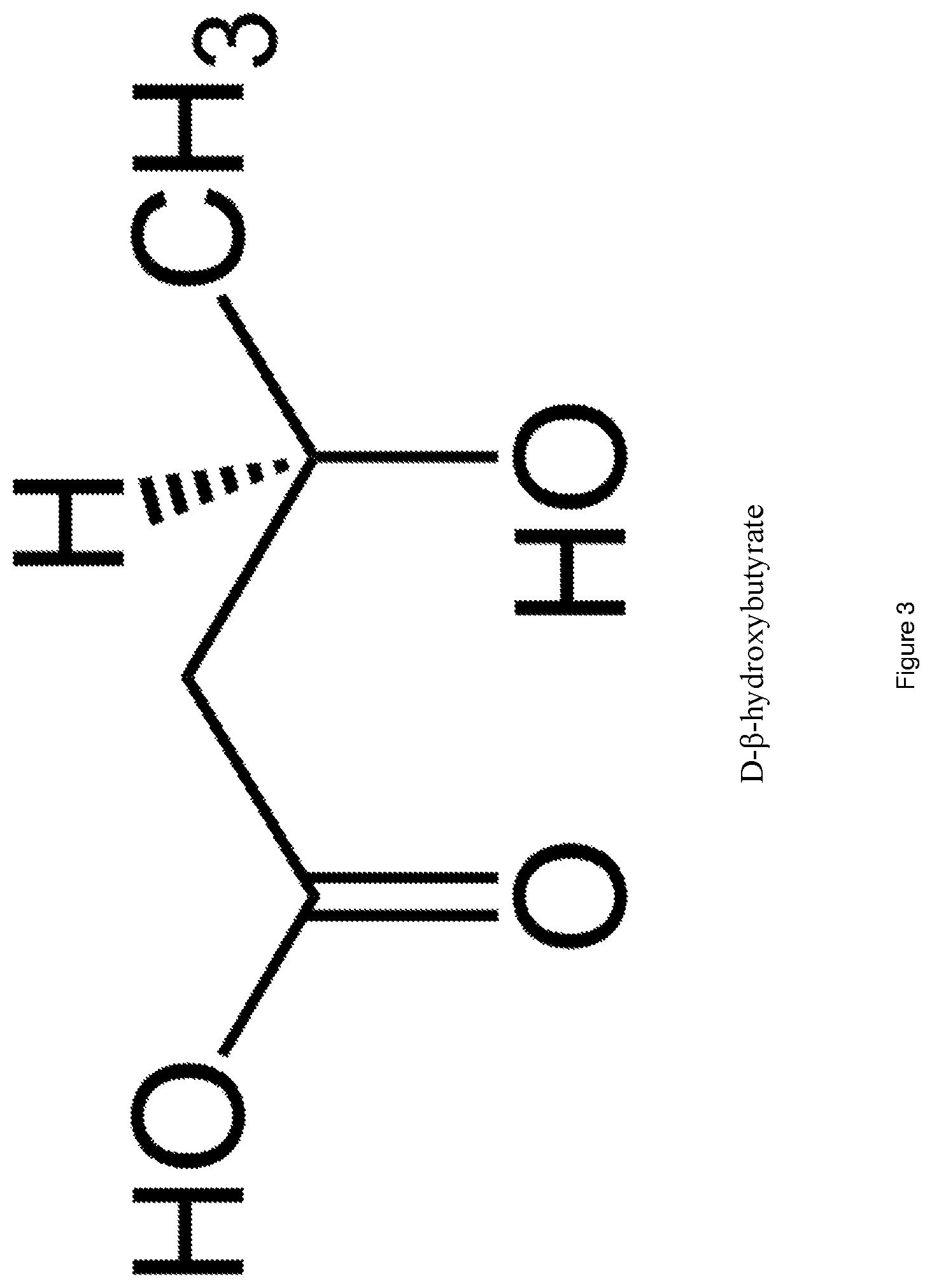 Patent US12098411 Figure 3 – Exogenous ketone blend compositions for delivery of ketone bodies