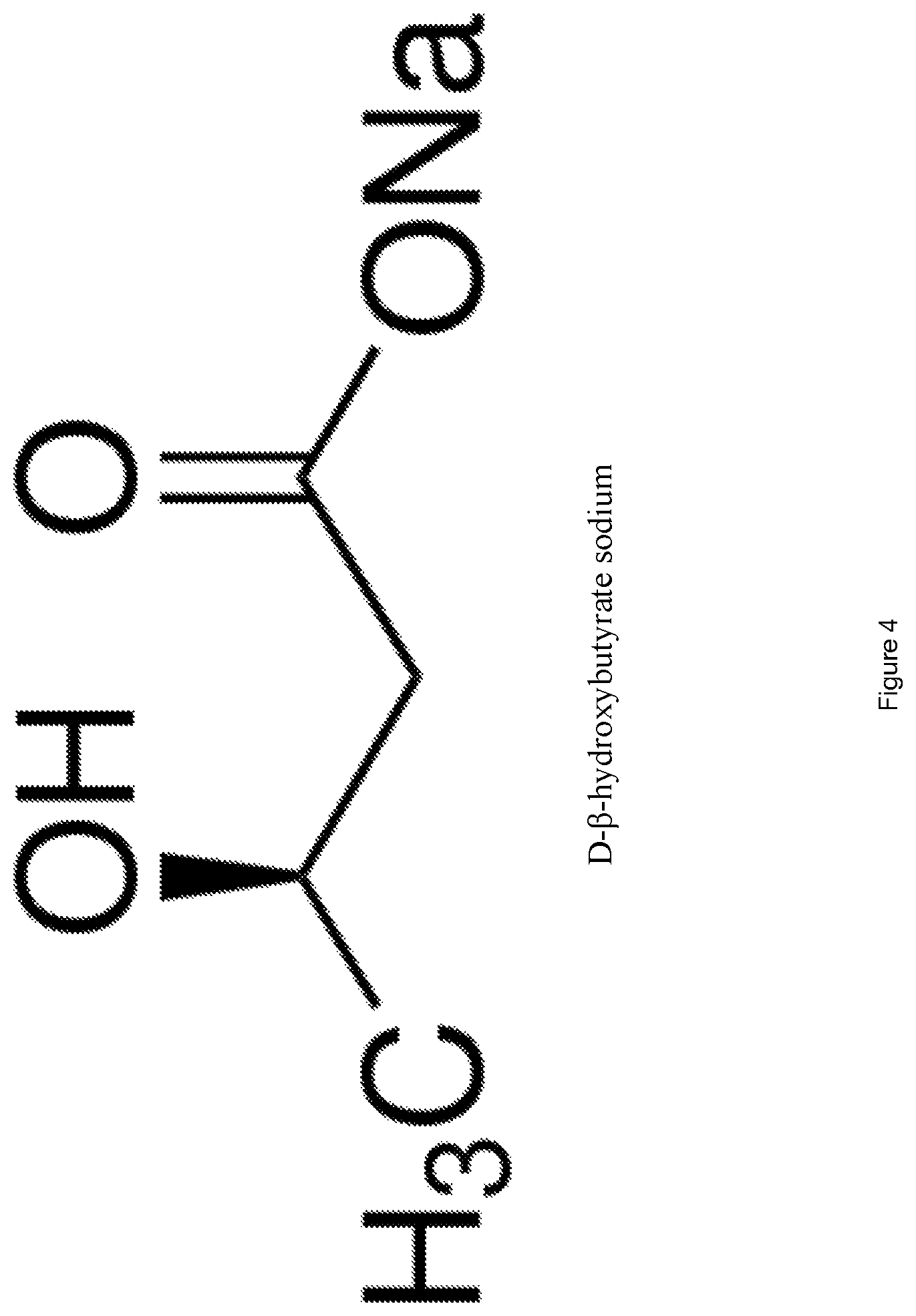 Patent US12098411 Figure 4 – Exogenous ketone blend compositions for delivery of ketone bodies