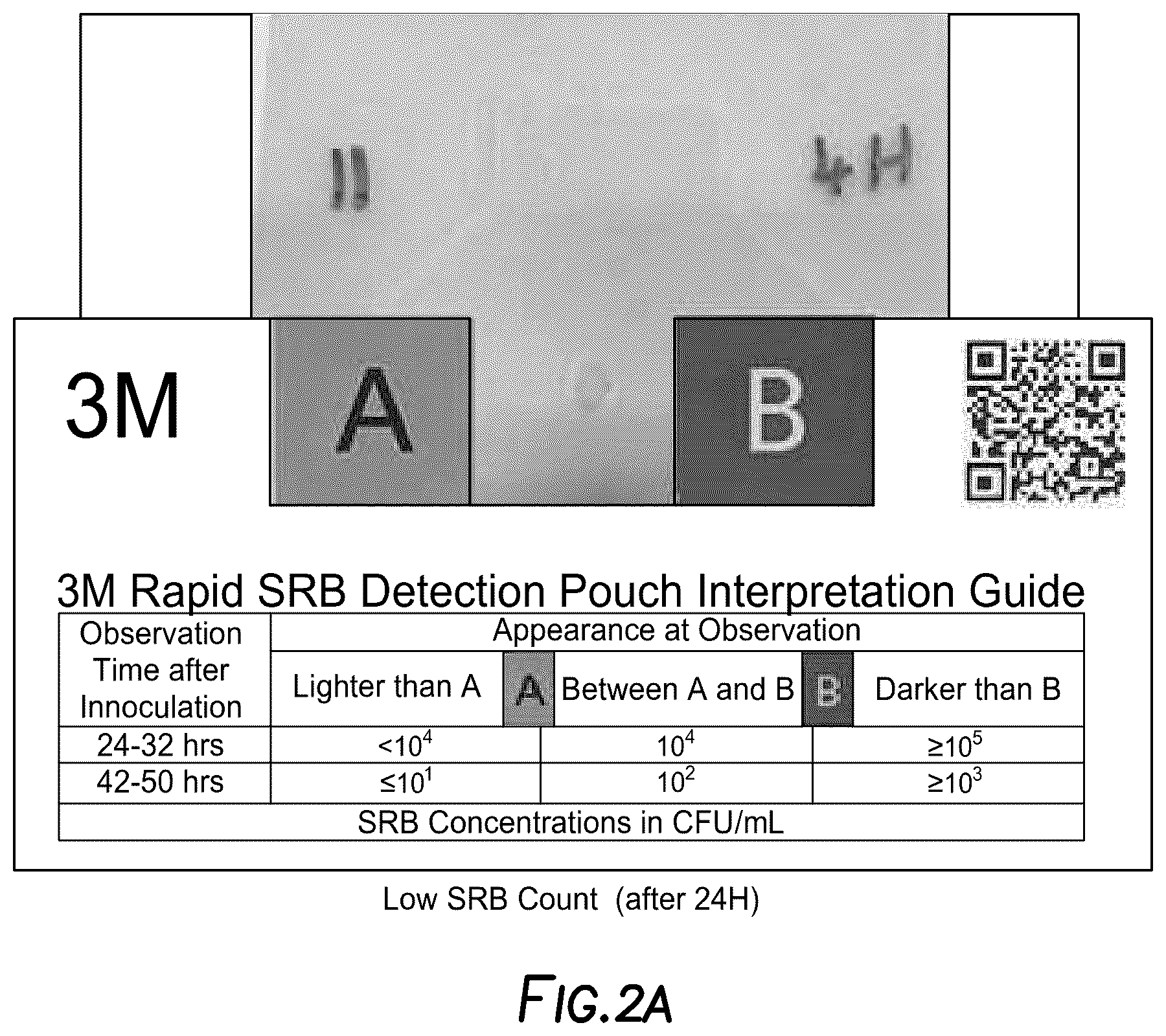 Patent US12098416 Figure 2 – Assessment of biological contamination and biological contamination treatment
