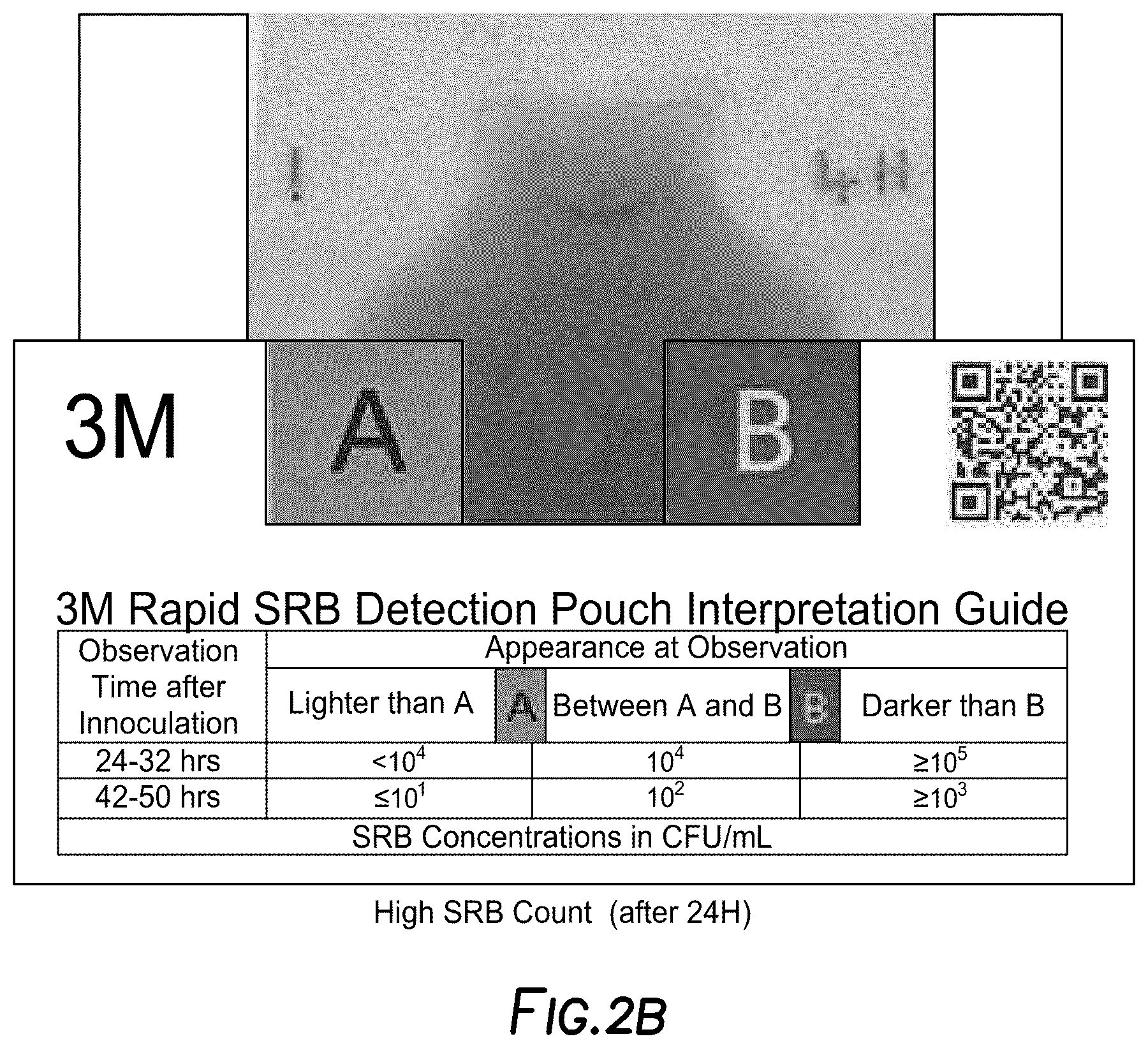 Patent US12098416 Figure 3 – Assessment of biological contamination and biological contamination treatment