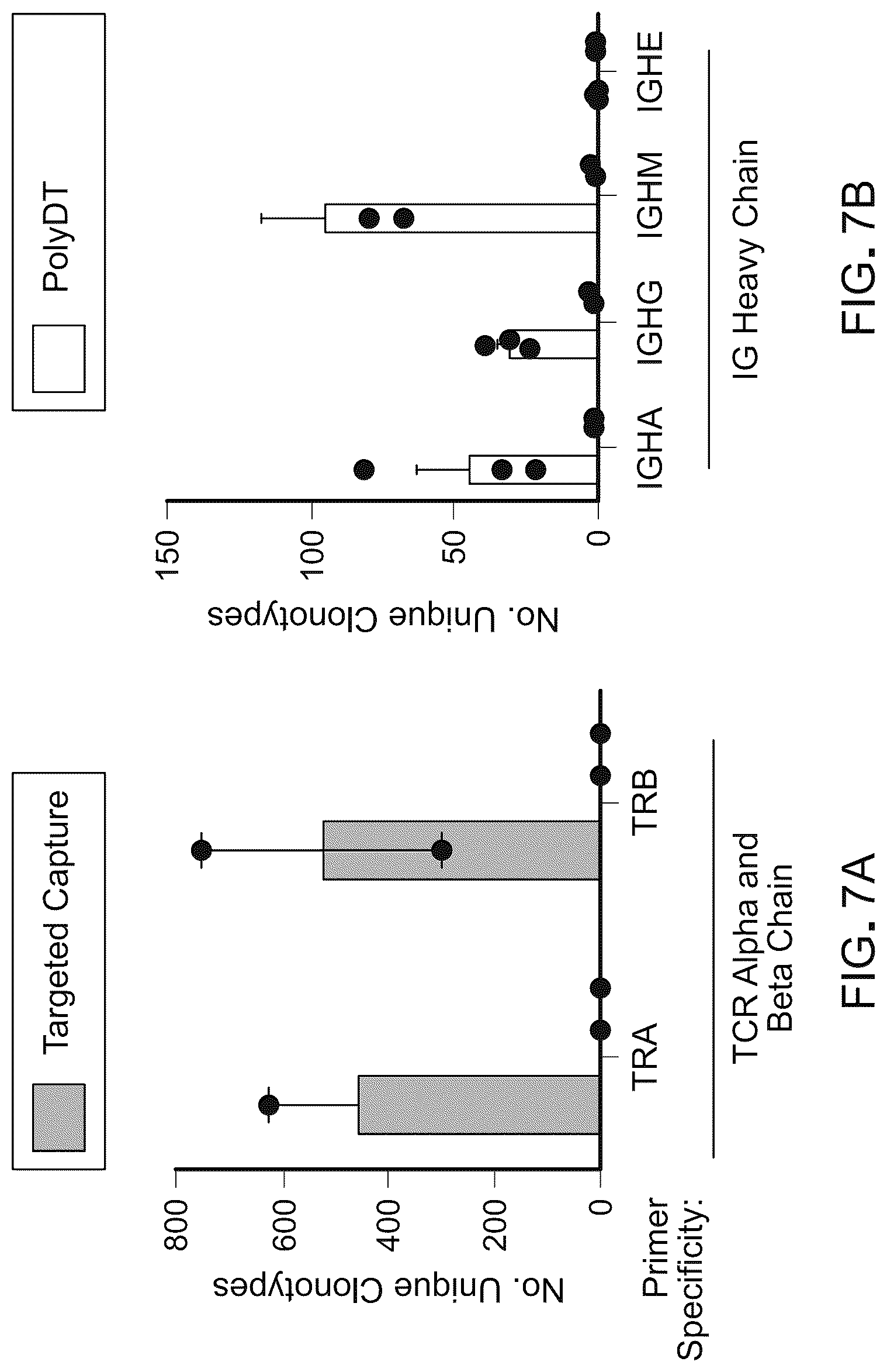 Patent US12098417 Figure 7 – Spatial transcriptomics for antigen-receptors