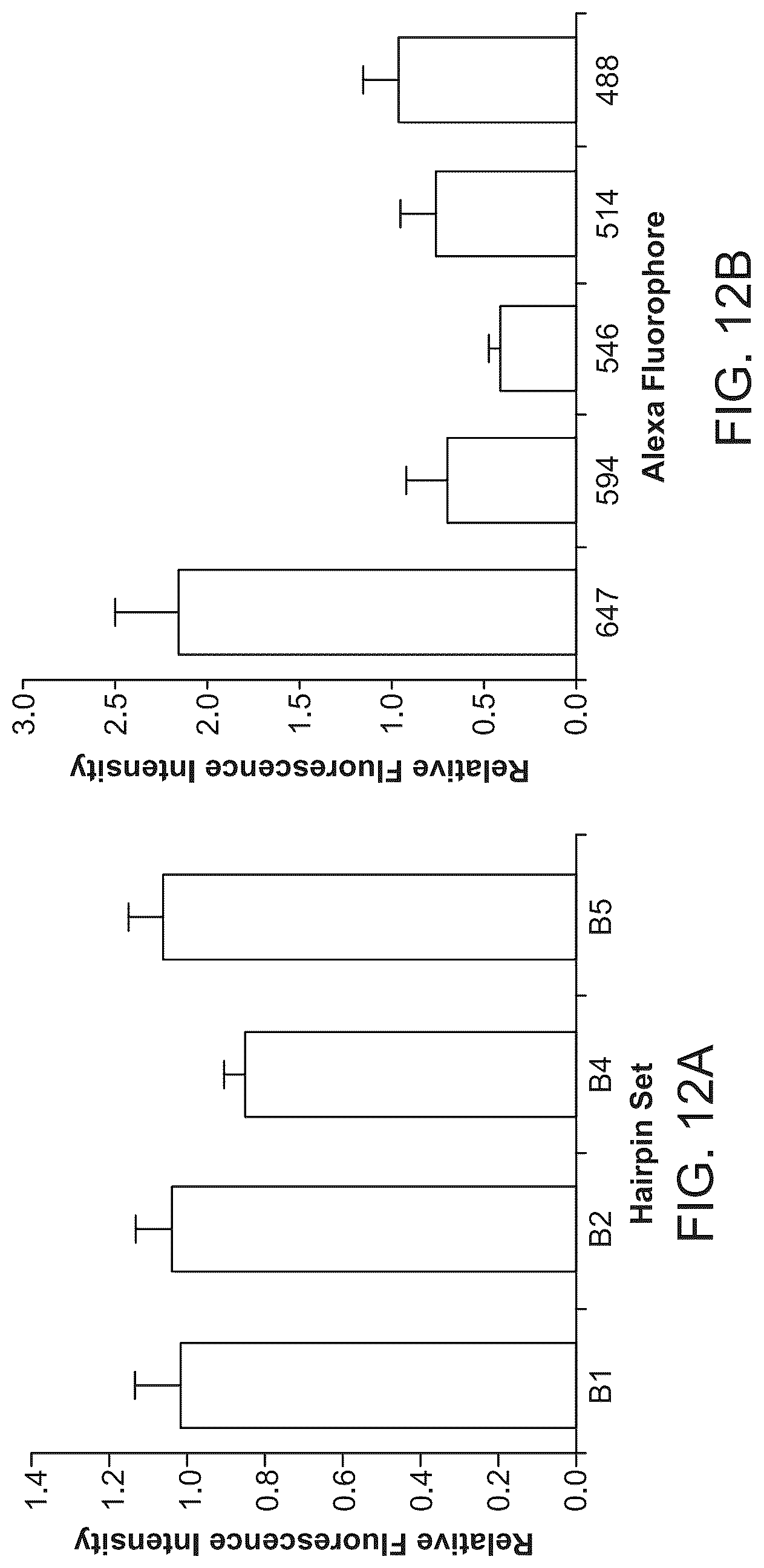 Patent US12098418 Figure 17 – RNA fixation and detection in CLARITY-based hydrogel tissue