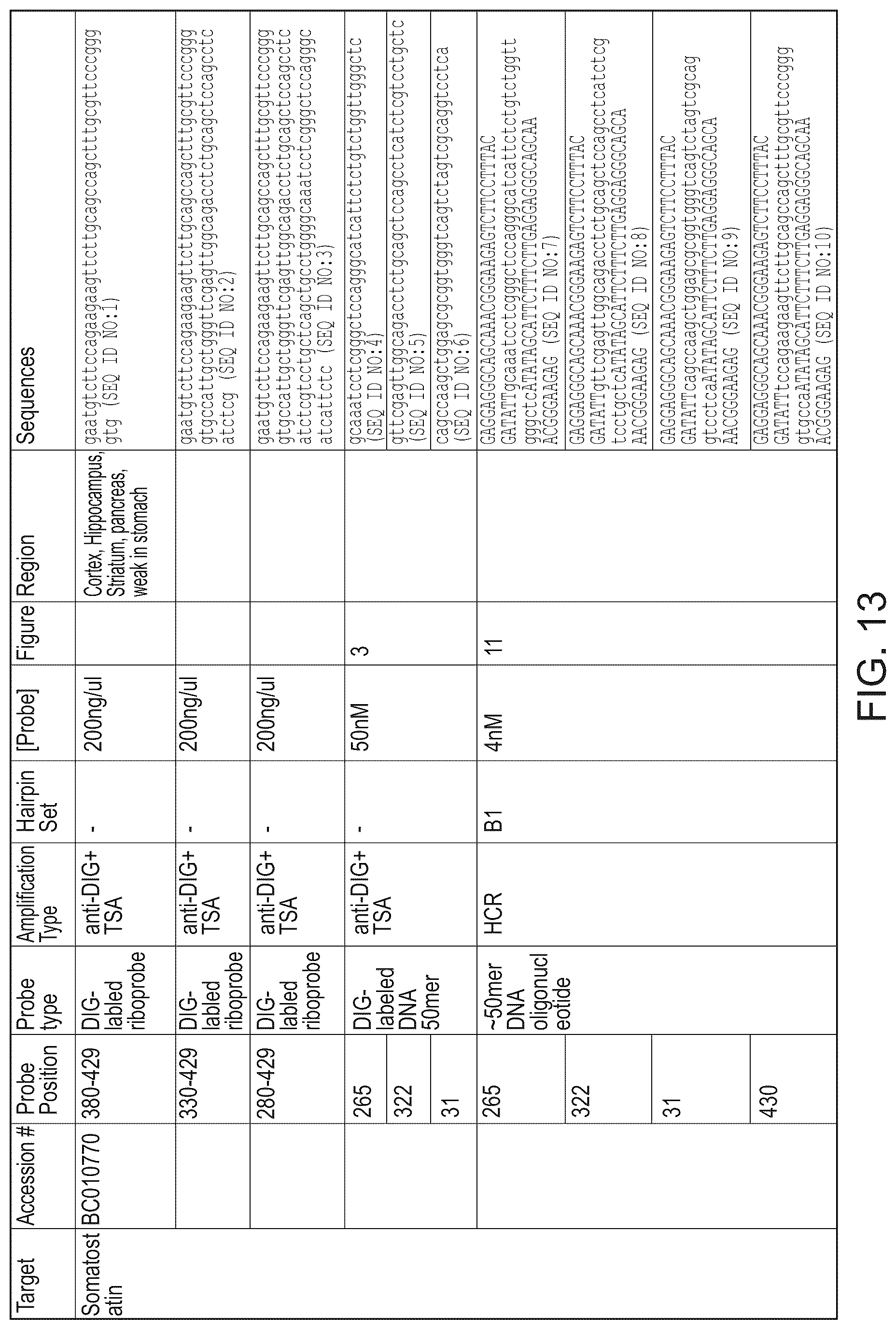 Patent US12098418 Figure 18 – RNA fixation and detection in CLARITY-based hydrogel tissue