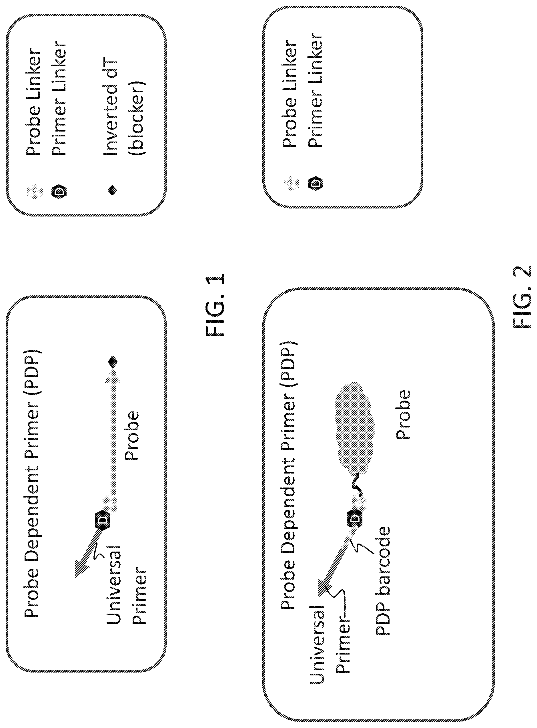 Patent US12098419 Figure 1 – Linked target capture and ligation