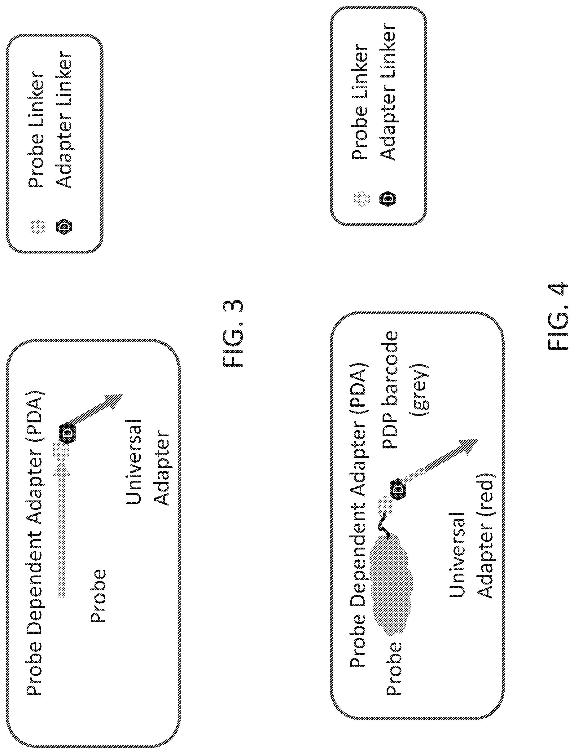 Patent US12098419 Figure 2 – Linked target capture and ligation