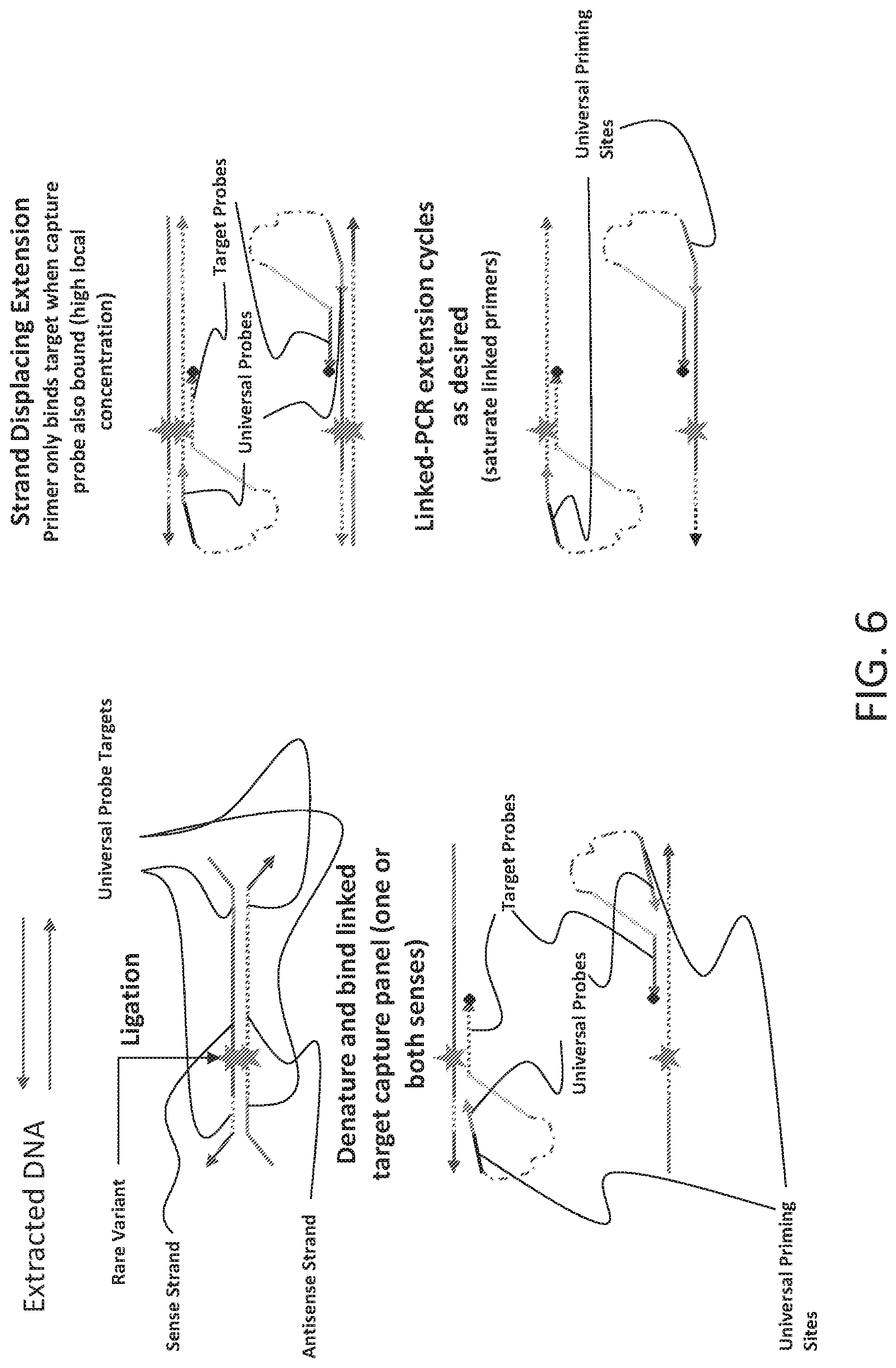 Patent US12098419 Figure 8 – Linked target capture and ligation