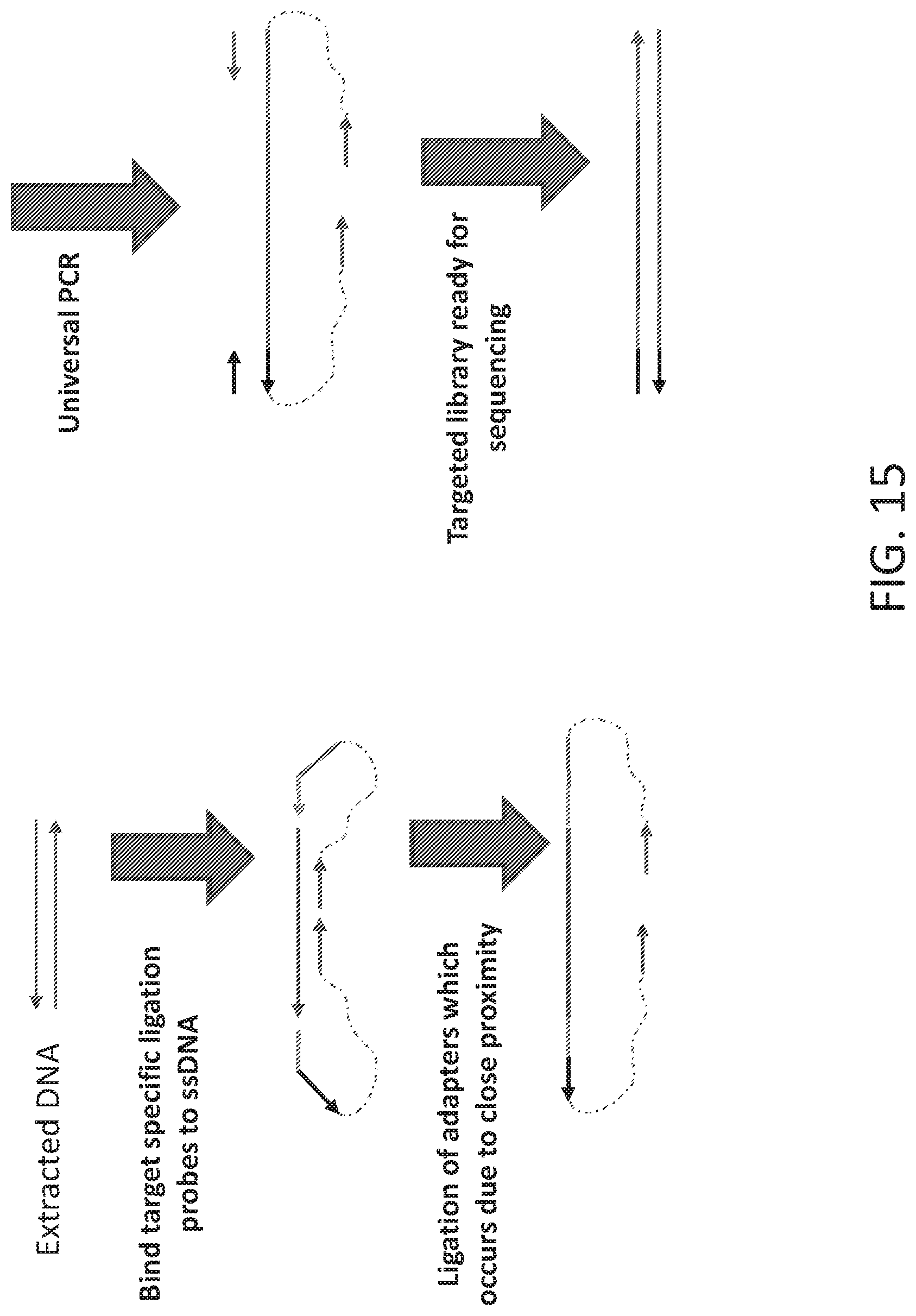 Patent US12098419 Figure 18 – Linked target capture and ligation