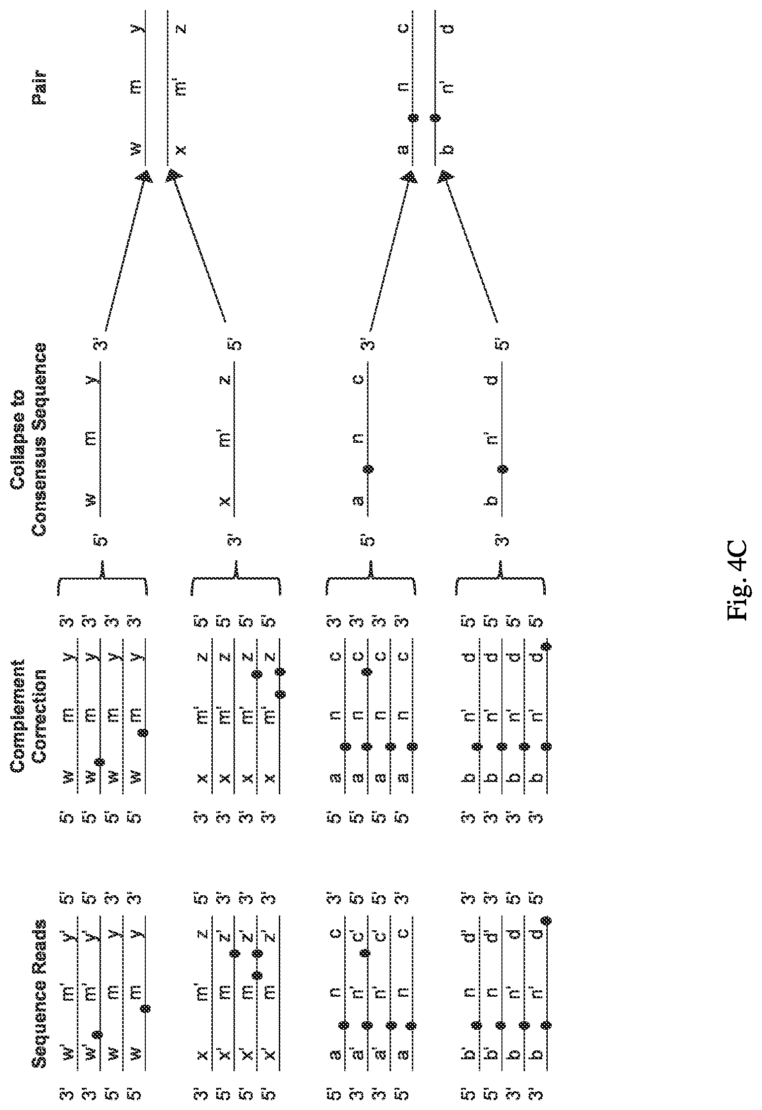 Patent US12098421 Figure 6 – Methods and systems for detecting genetic variants