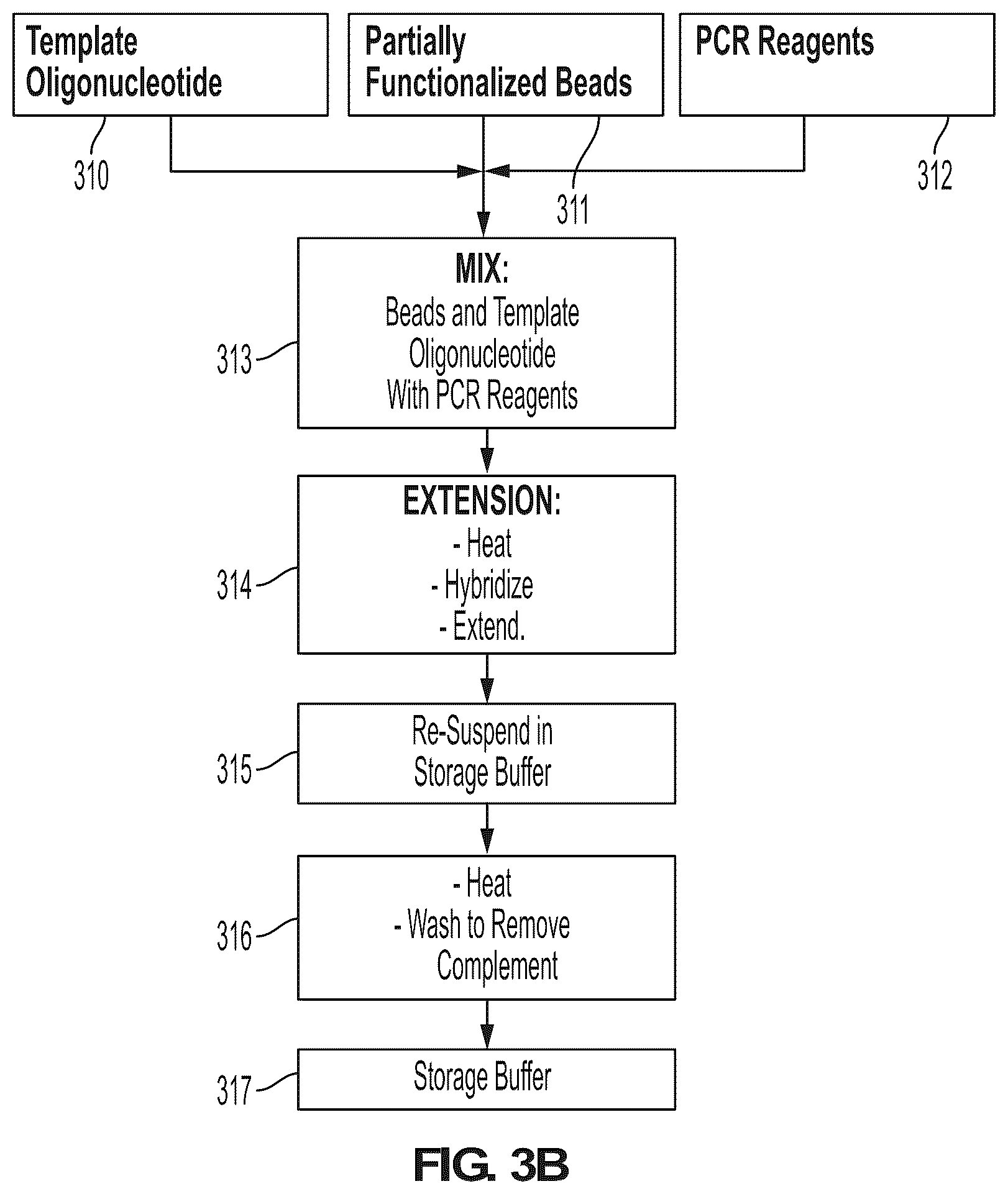 Patent US12098423 Figure 5 – Methods and systems for processing polynucleotides
