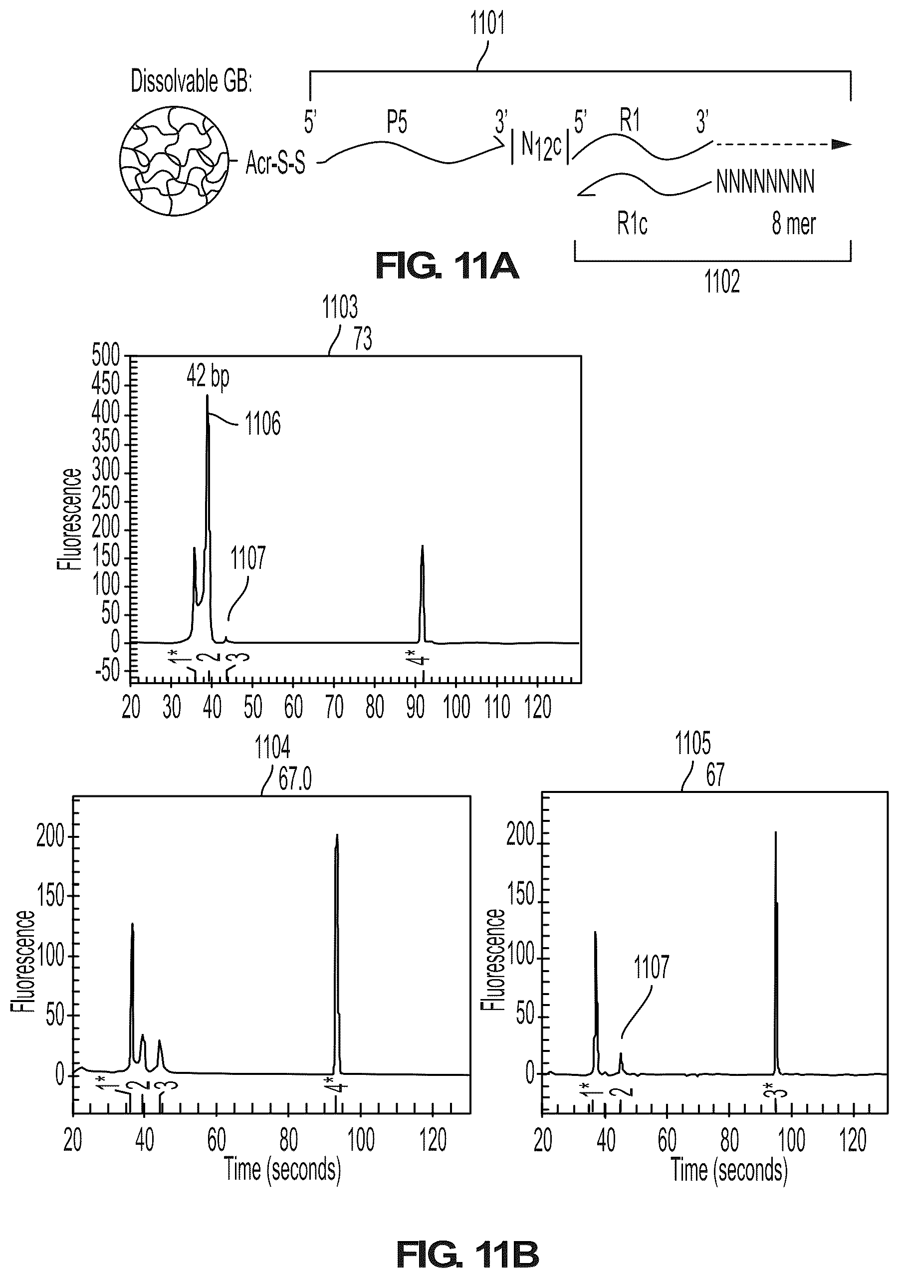 Patent US12098423 Figure 18 – Methods and systems for processing polynucleotides