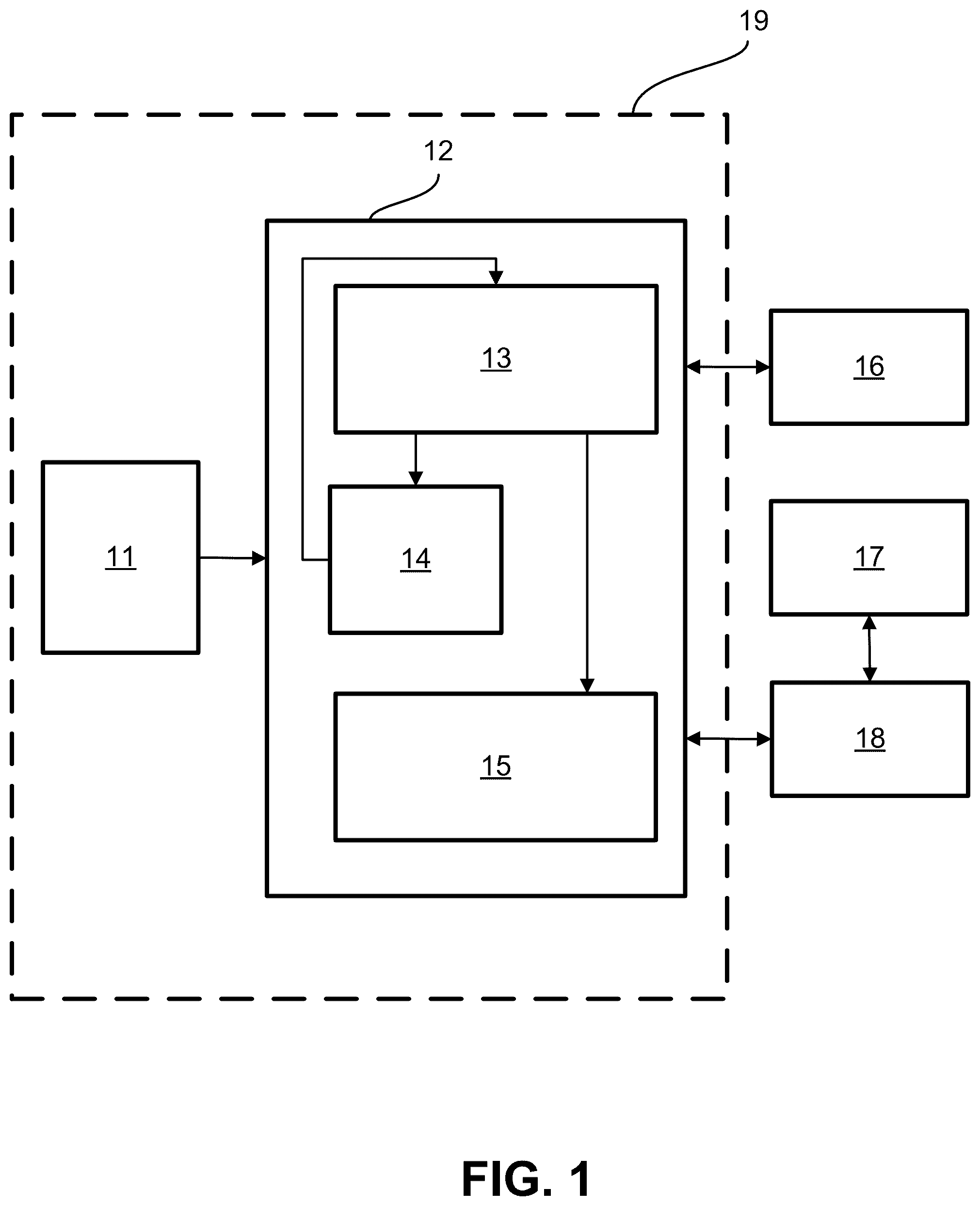 Patent US12098424 Figure 1 – Control nucleic acid sequences for use in sequencing-by-synthesis and methods for designing the same