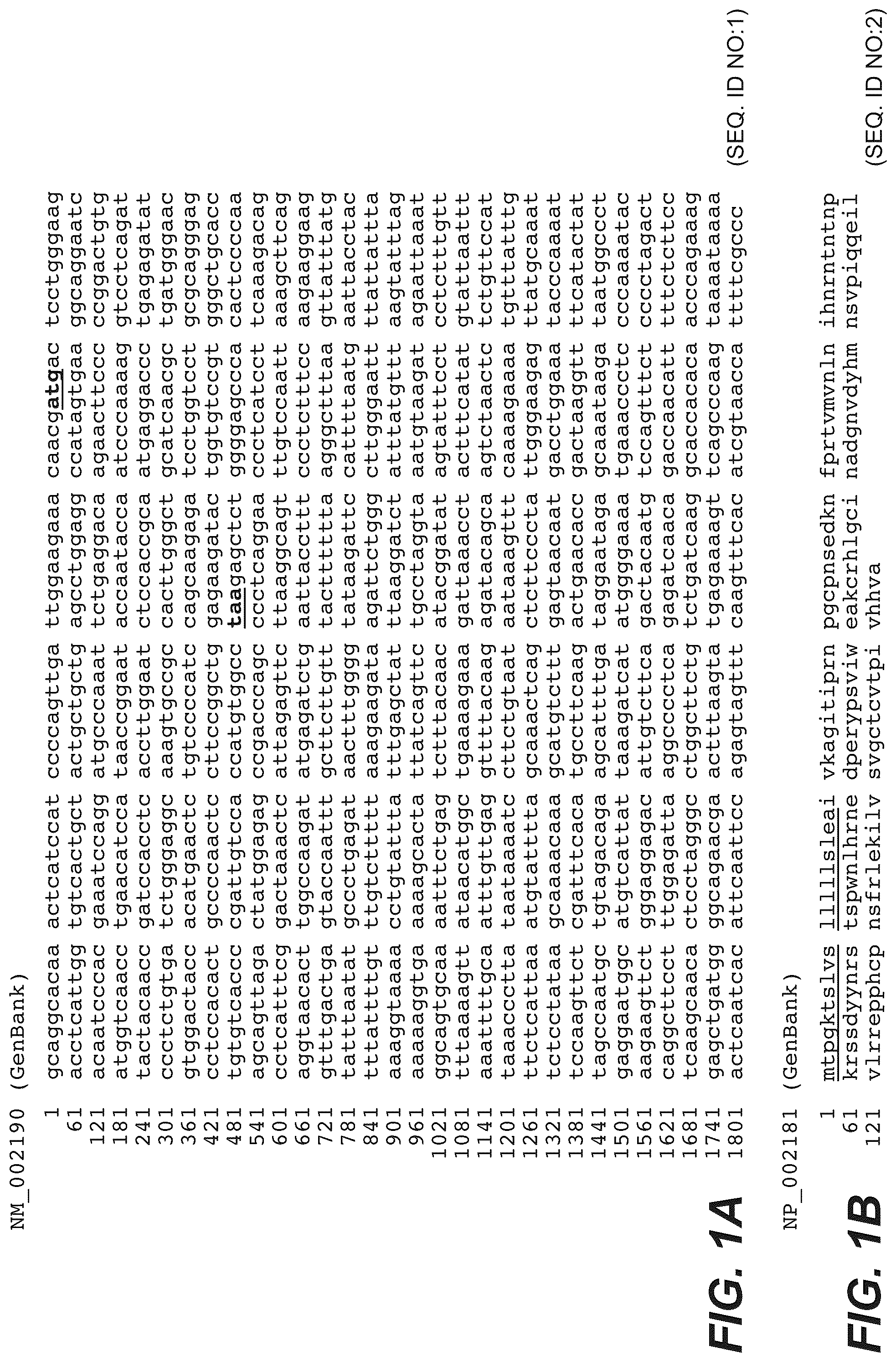 Patent US12098426 Figure 1 – Gene expression markers and treatment of multiple sclerosis