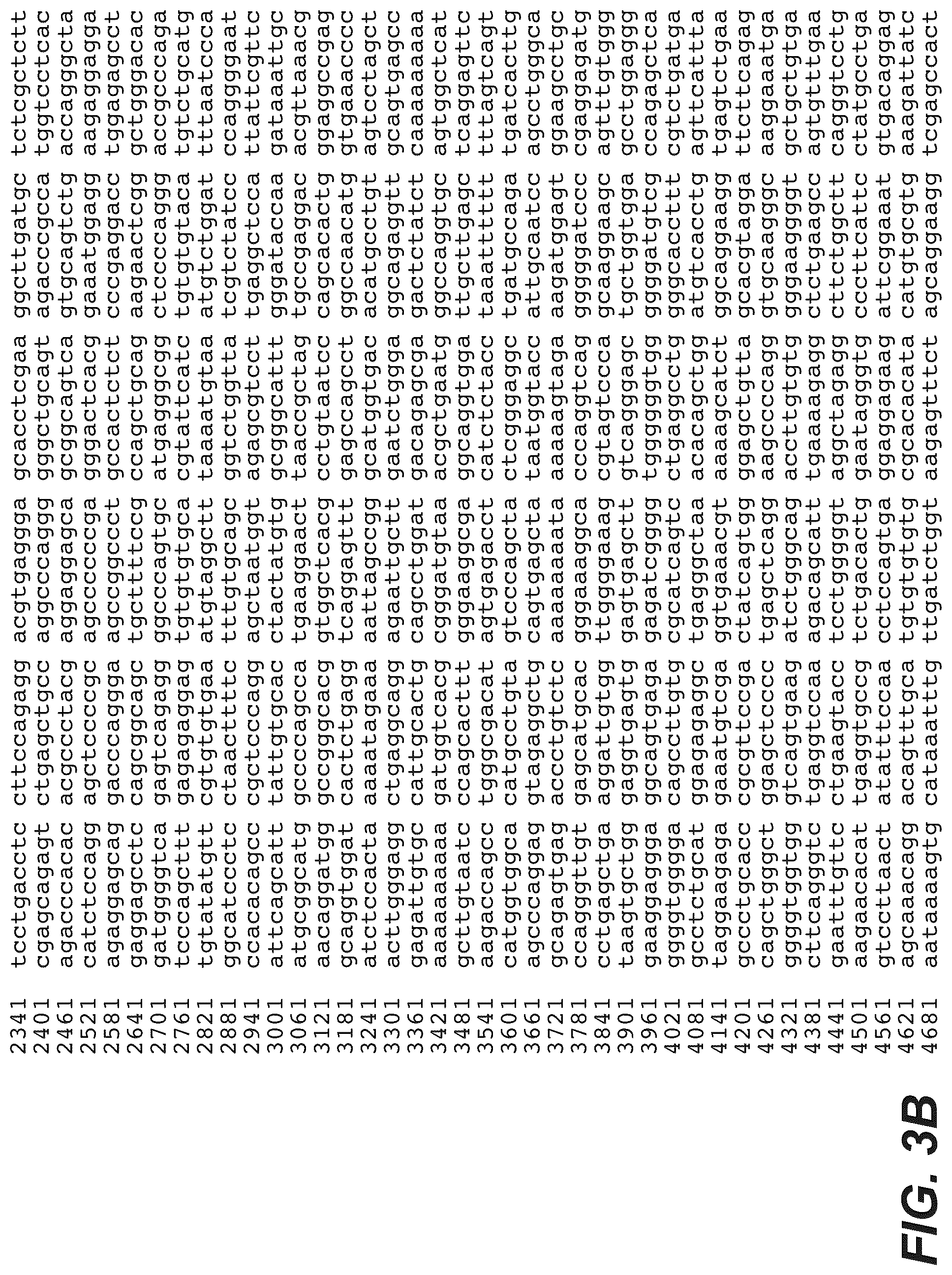 Patent US12098426 Figure 4 – Gene expression markers and treatment of multiple sclerosis