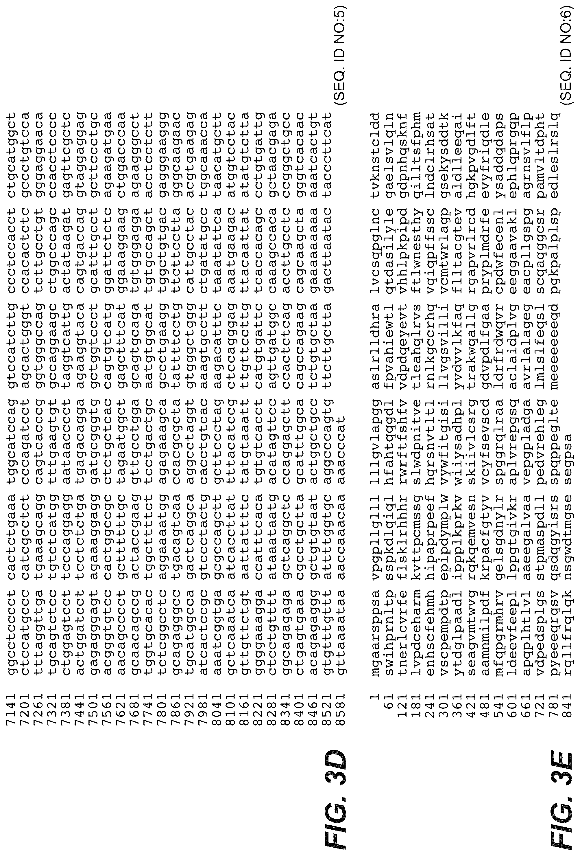 Patent US12098426 Figure 6 – Gene expression markers and treatment of multiple sclerosis