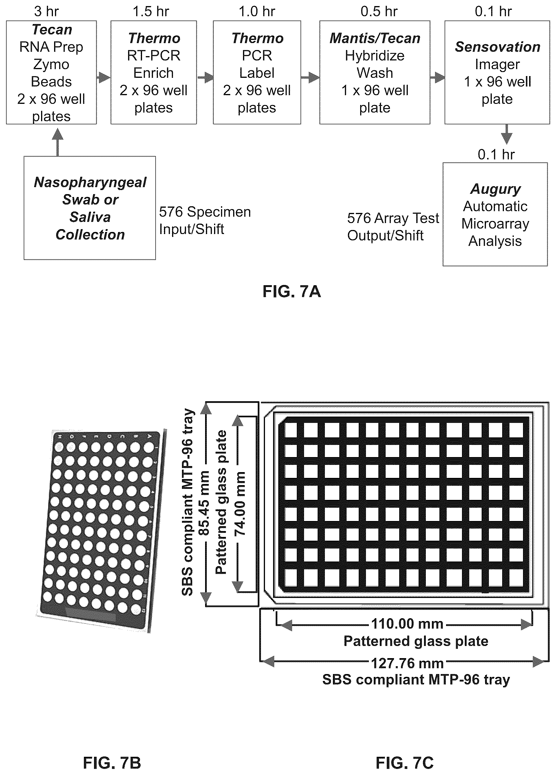 Patent US12098434 Figure 5 – Methods for detecting low levels of COVID-19 virus