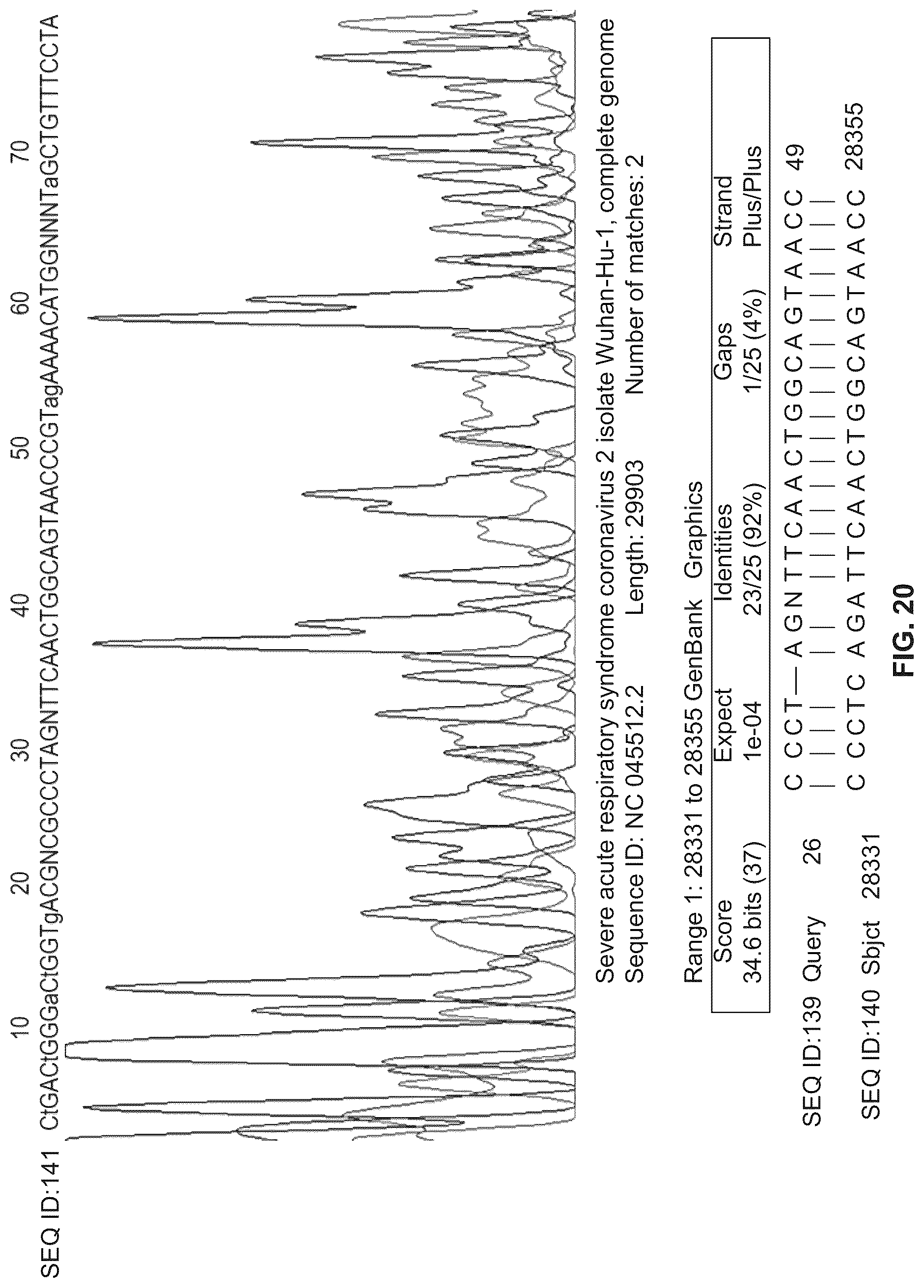 Patent US12098434 Figure 16 – Methods for detecting low levels of COVID-19 virus