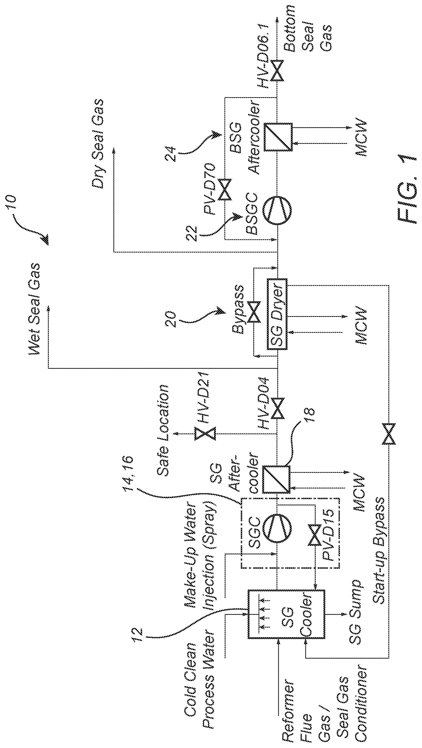 Patent US12098436 Figure 1 – Seal gas optimization systems and methods for a direct reduction process