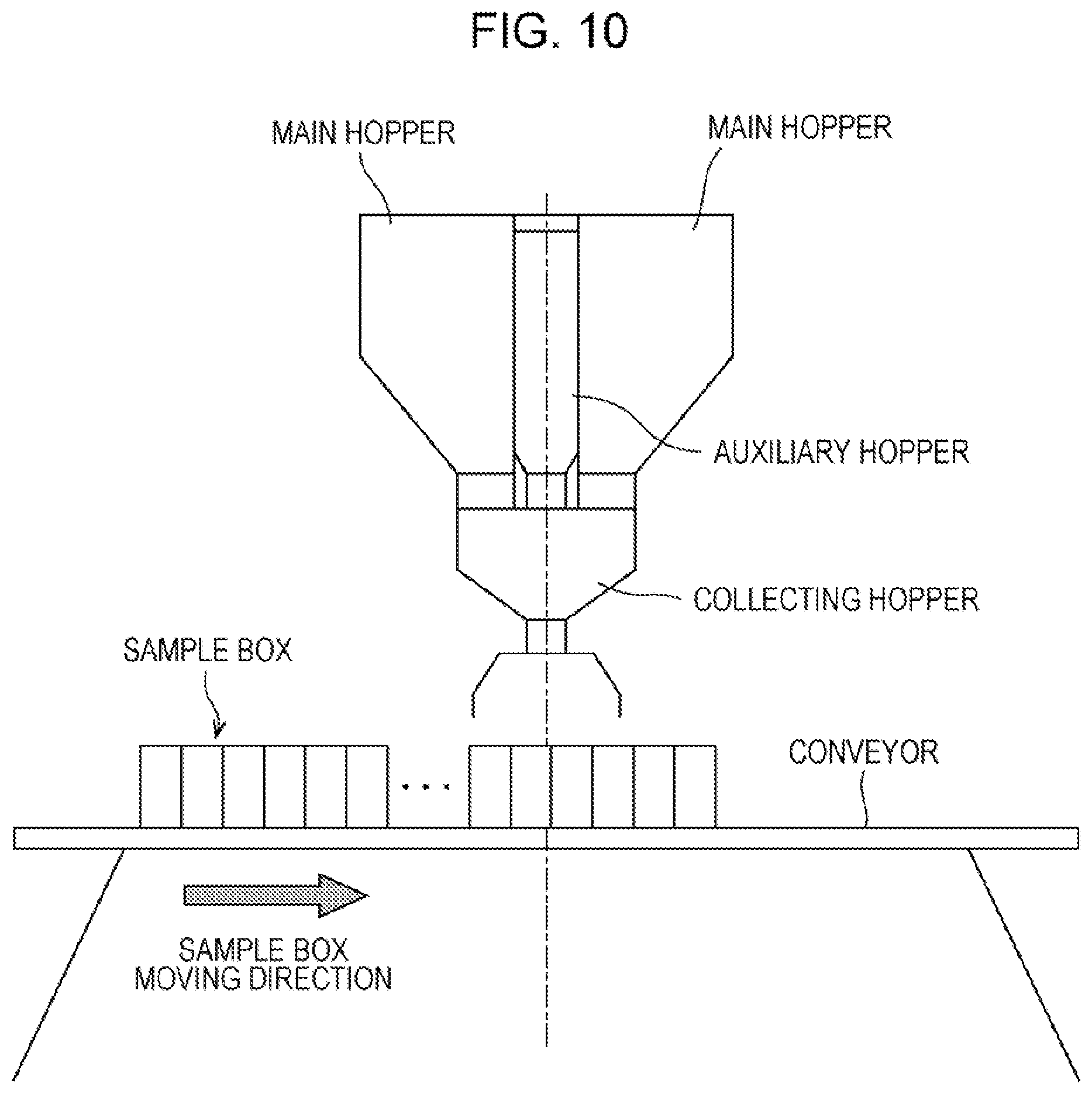 Patent US12098437 Figure 8 – Method for charging raw materials into blast furnace