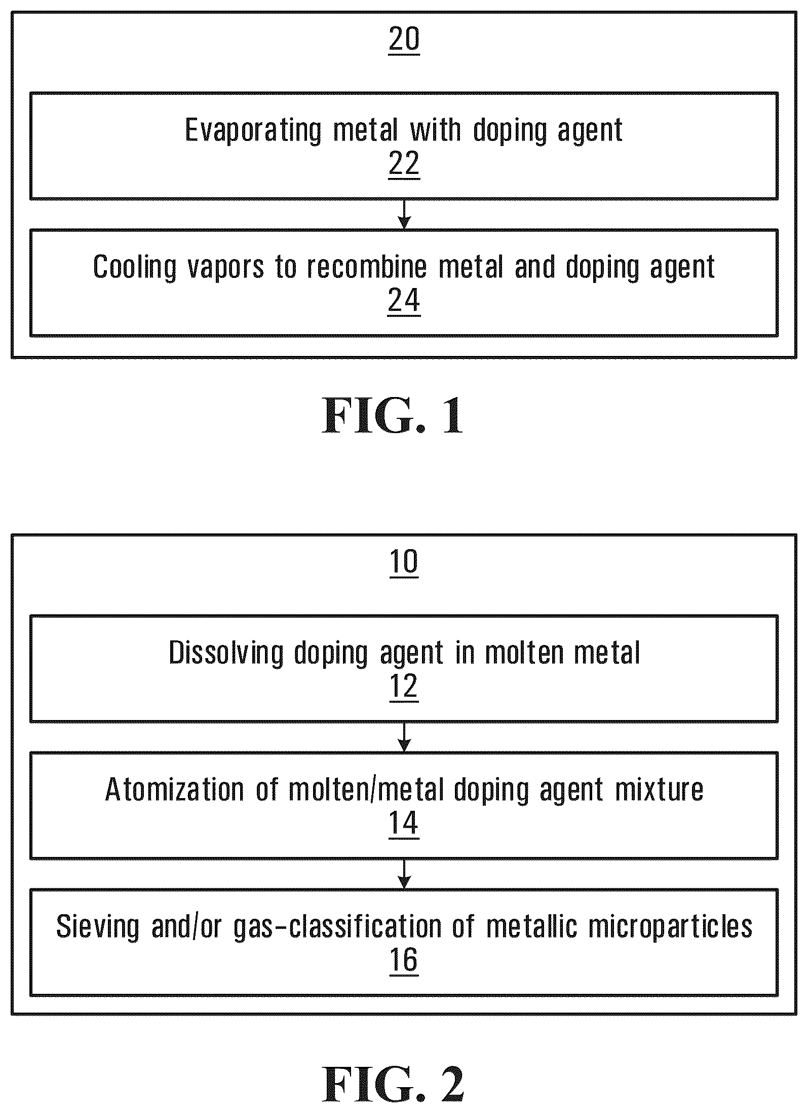 Patent US12098444 — Metallic powders for use as electrode material in multilayer ceramic capacitors and method of manufacturing and of using same — Figure 1