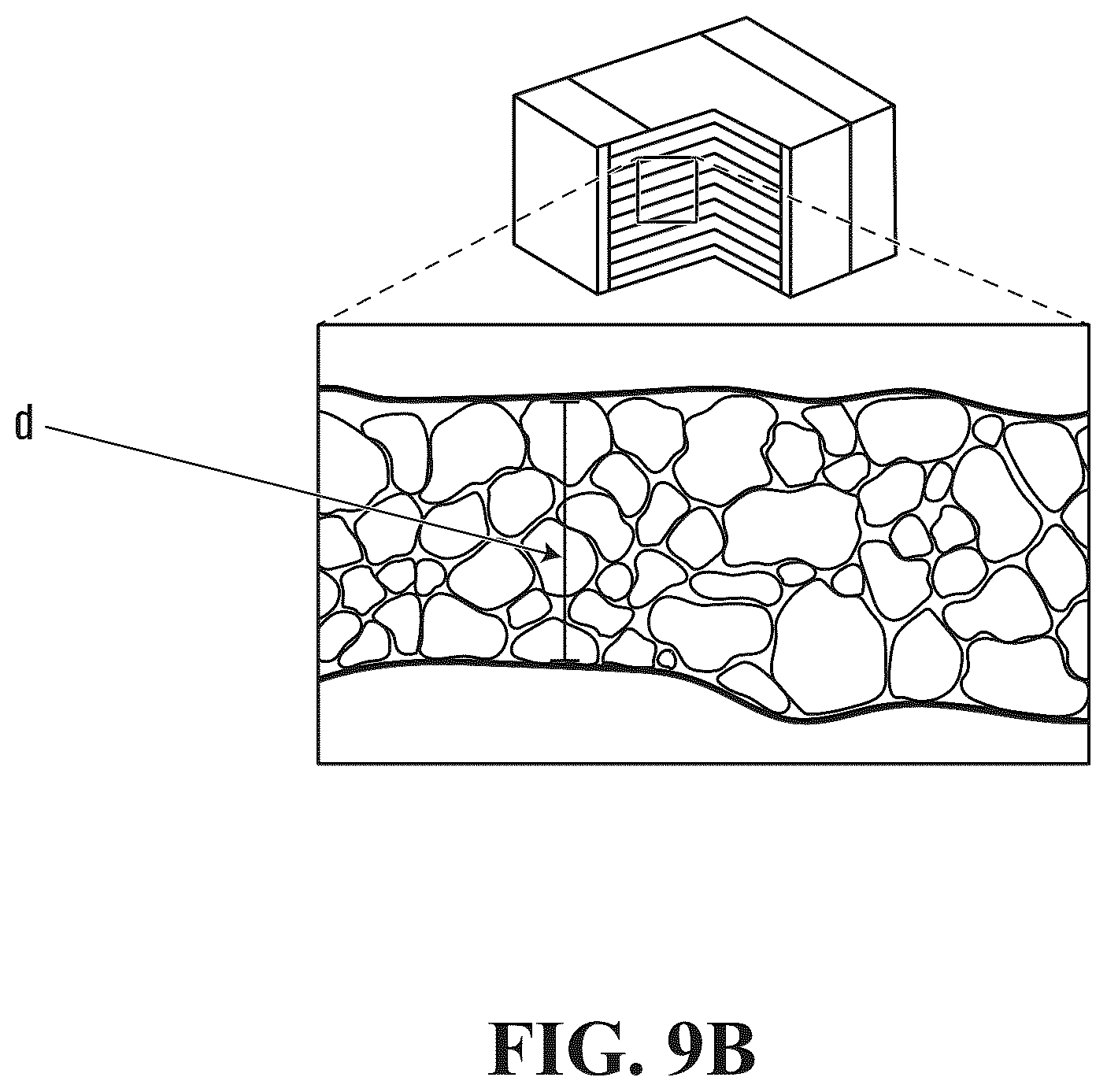 Patent US12098444 Figure 7 – Metallic powders for use as electrode material in multilayer ceramic capacitors and method of manufacturing and of using same