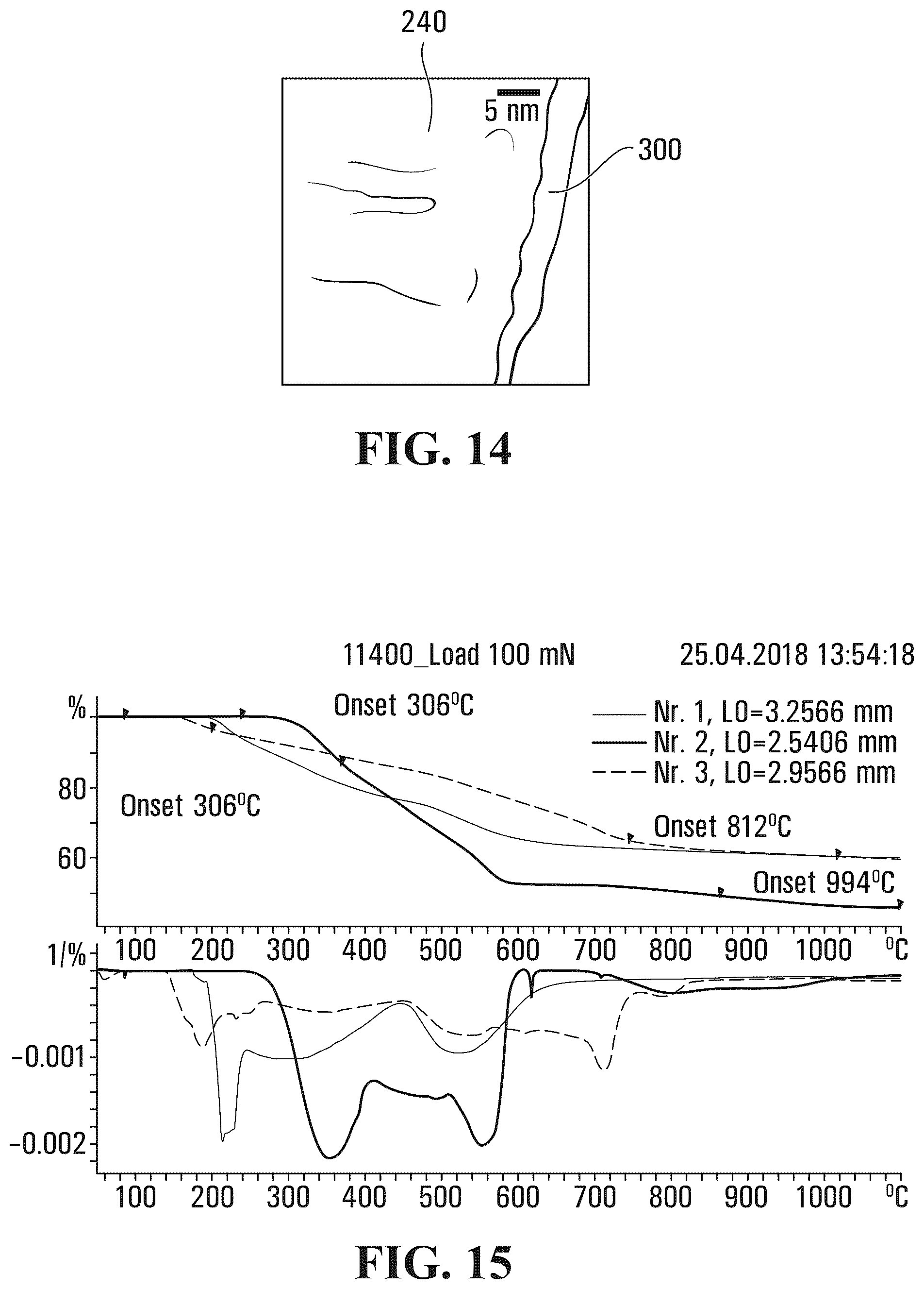 Patent US12098444 Figure 11 – Metallic powders for use as electrode material in multilayer ceramic capacitors and method of manufacturing and of using same