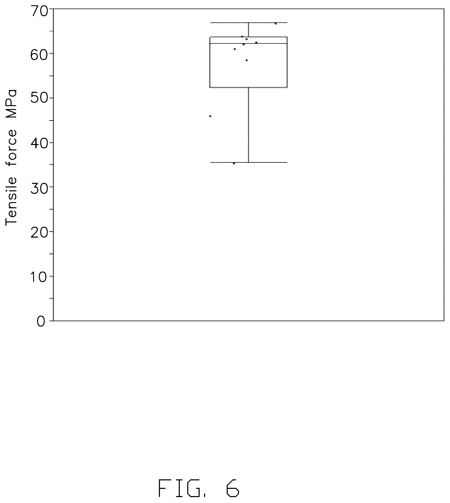 Patent US12098445 Figure 7 – Titanium alloy product, housing, and method for manufacturing the same