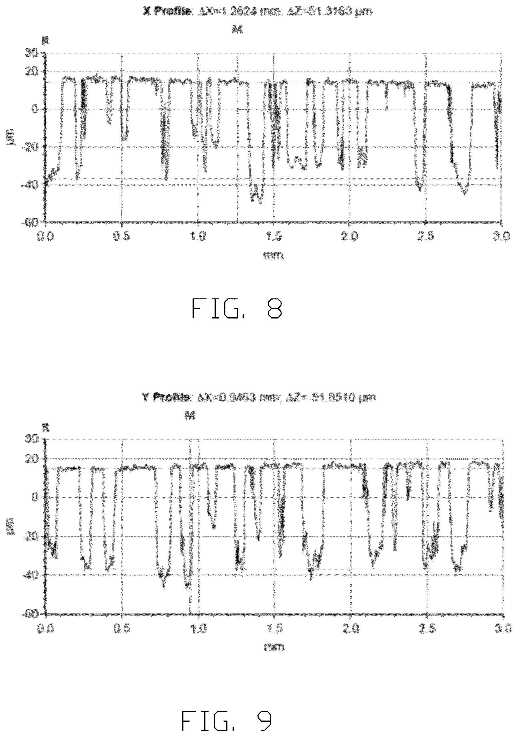 Patent US12098445 Figure 9 – Titanium alloy product, housing, and method for manufacturing the same