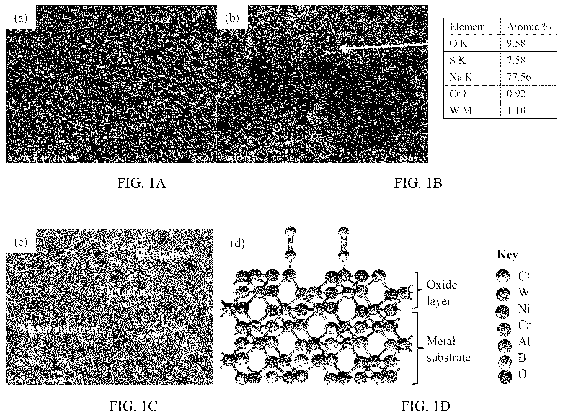 Patent US12098446 Figure 1 – Corrosion-resistant nickel alloy