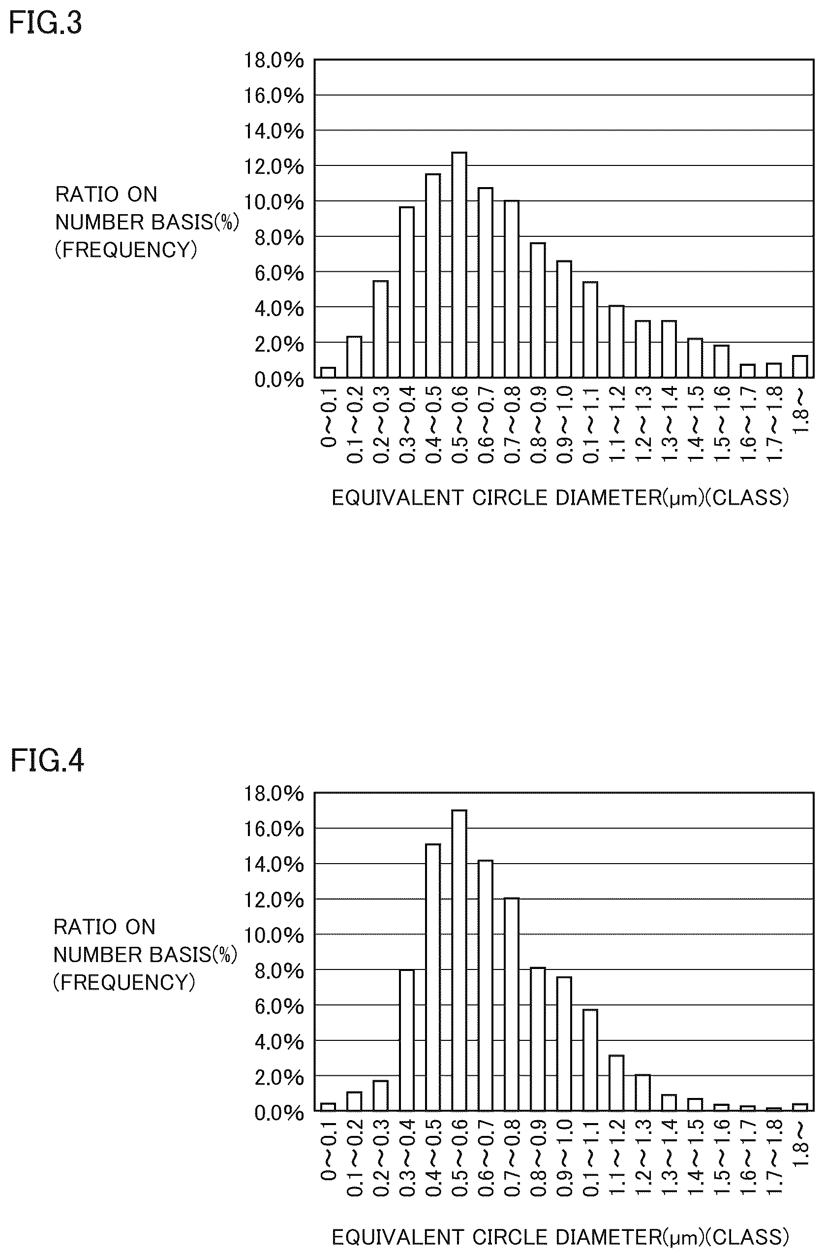 Patent US12098448 Figure 2 – Cemented carbide and cutting tool using same