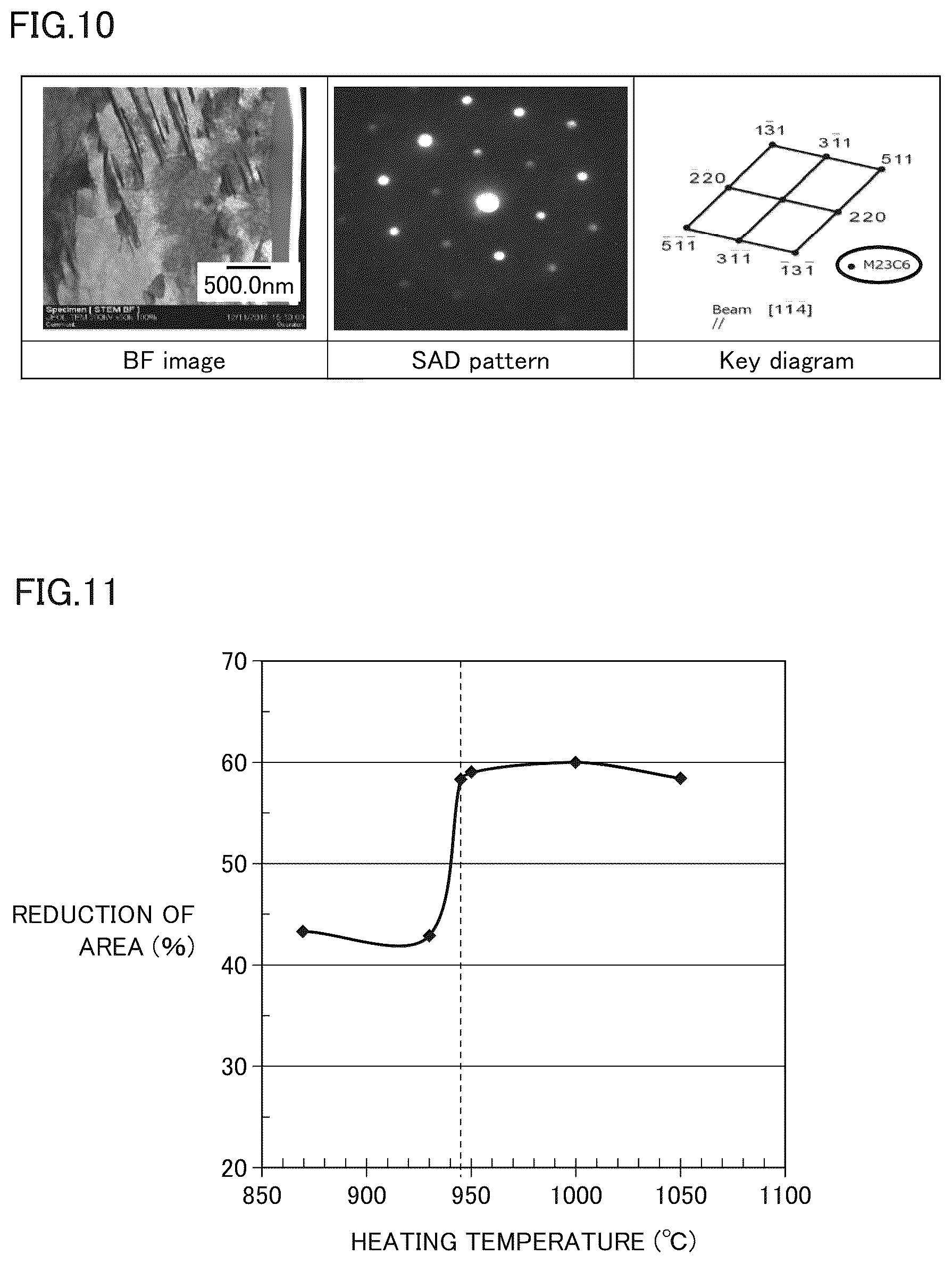 Patent US12098450 Figure 6 – Tracked undercarriage component, and method for producing the same