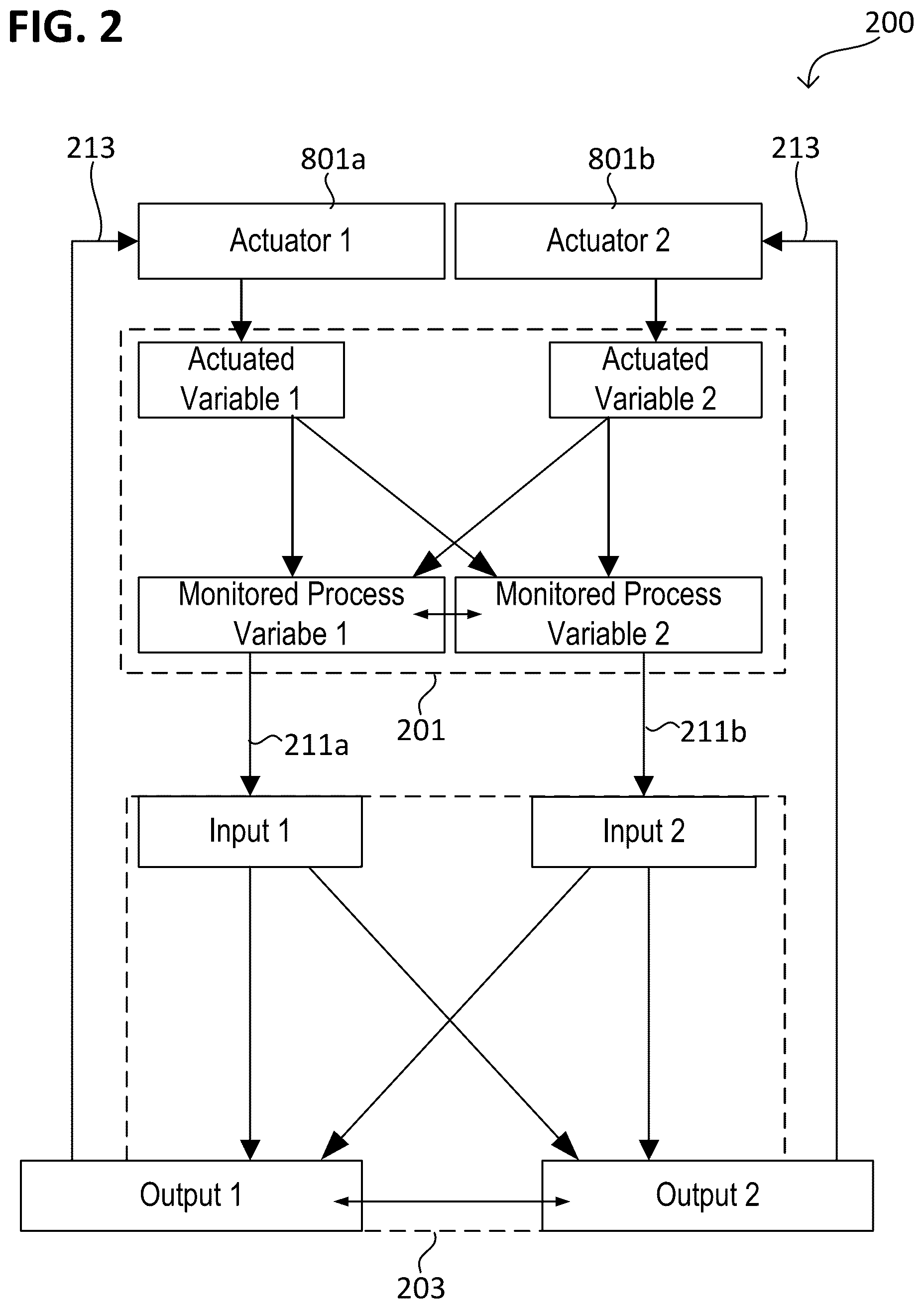 Patent US12098455 Figure 2 – Methods, devices, and code for controlling a coating process