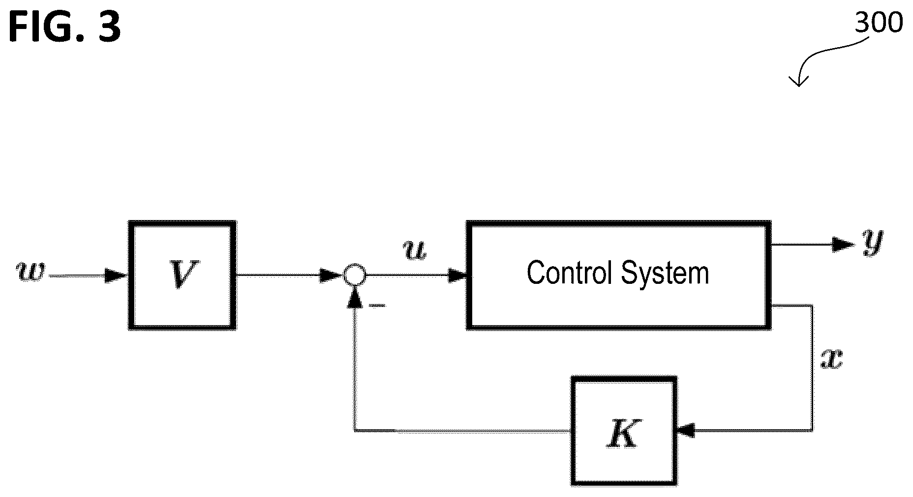 Patent US12098455 Figure 3 – Methods, devices, and code for controlling a coating process