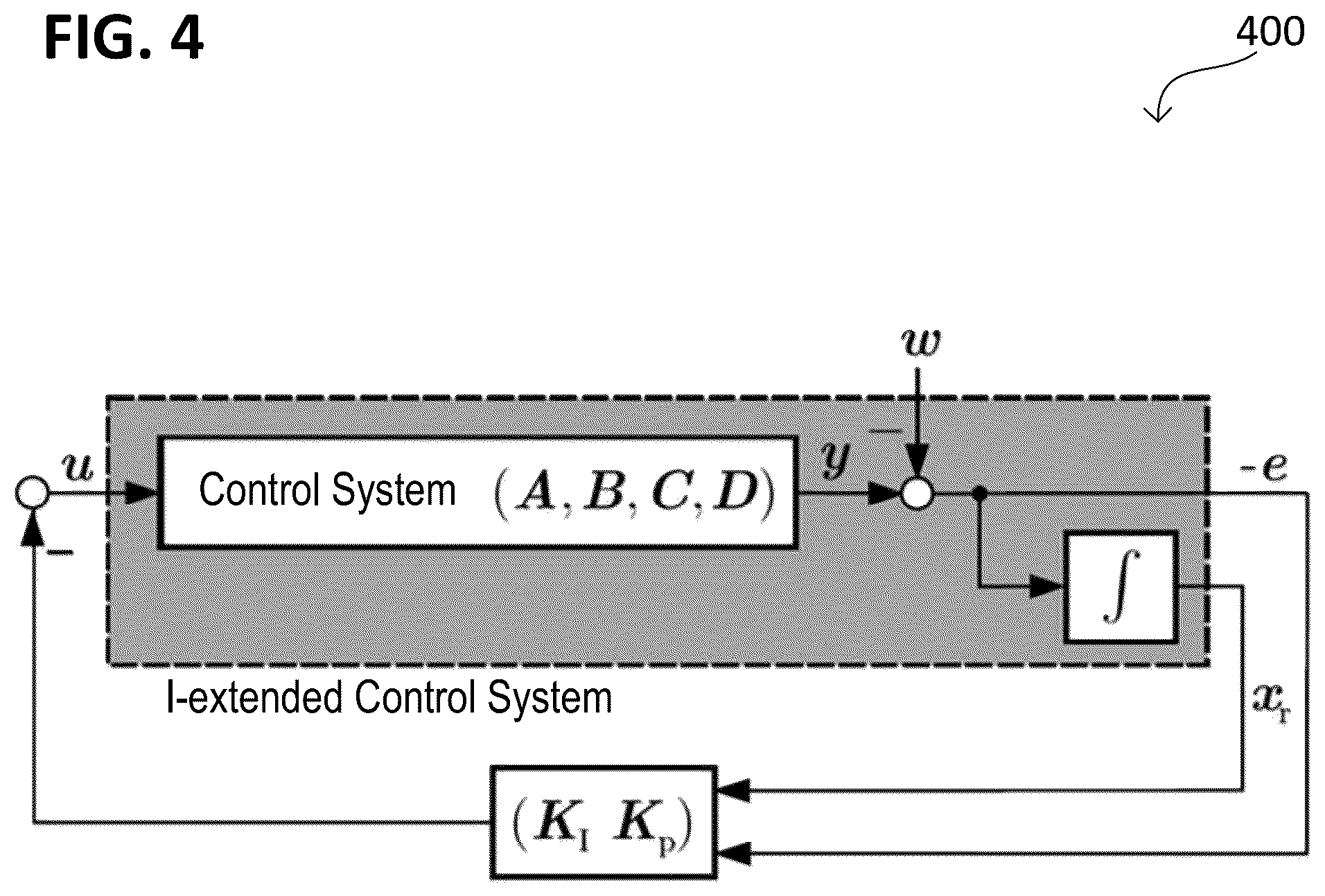 Patent US12098455 Figure 4 – Methods, devices, and code for controlling a coating process