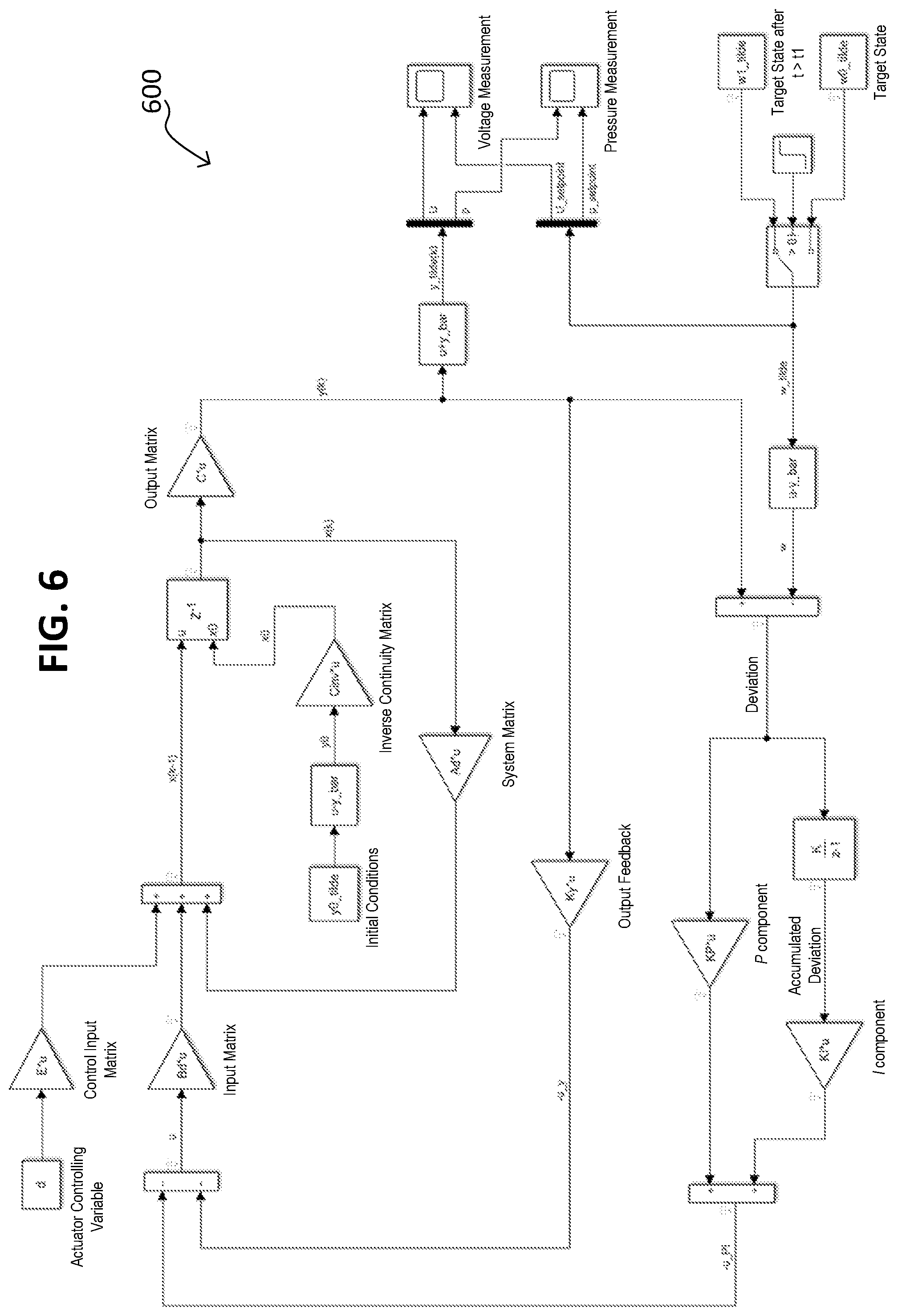 Patent US12098455 Figure 6 – Methods, devices, and code for controlling a coating process