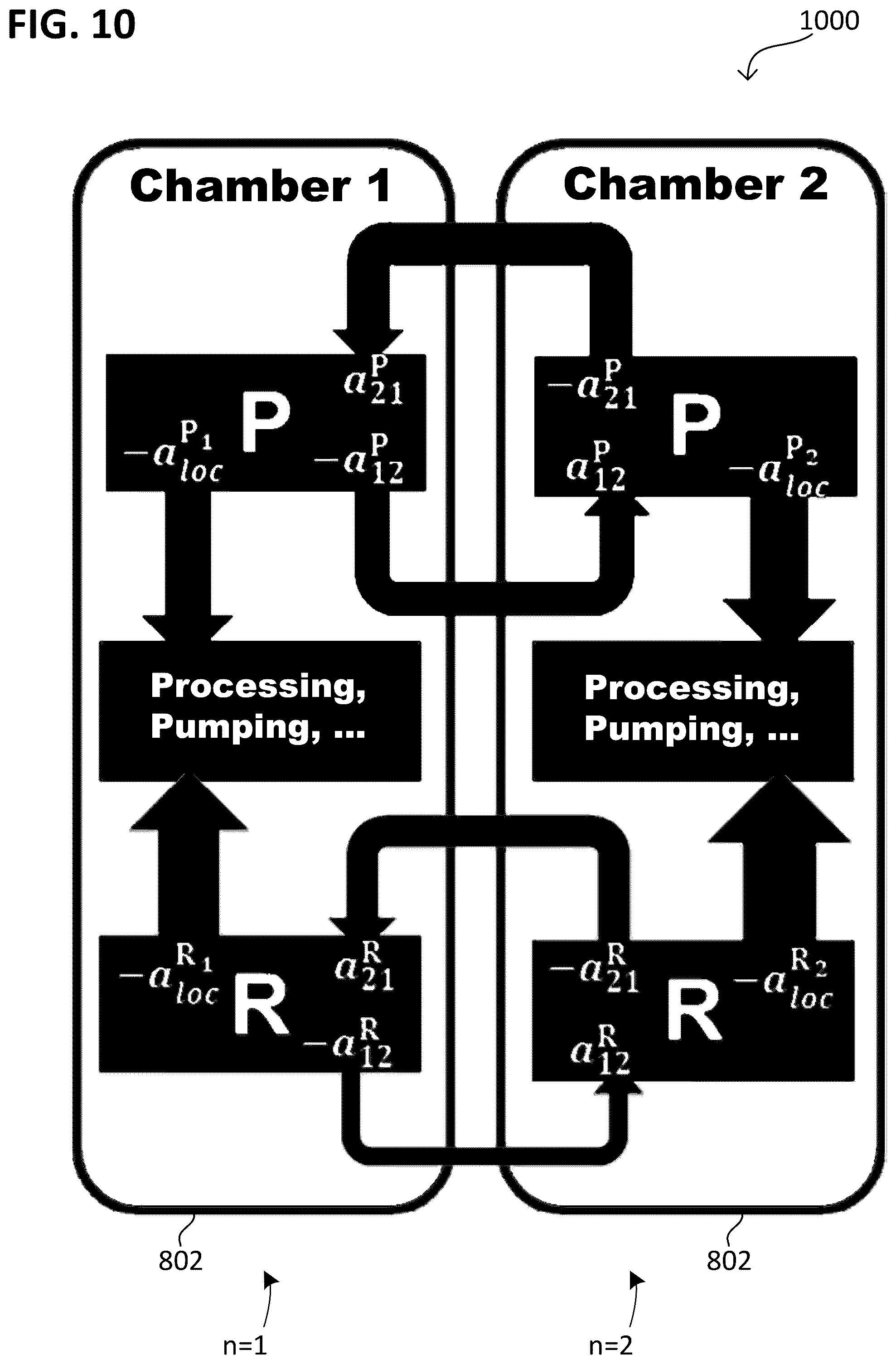 Patent US12098455 Figure 10 – Methods, devices, and code for controlling a coating process