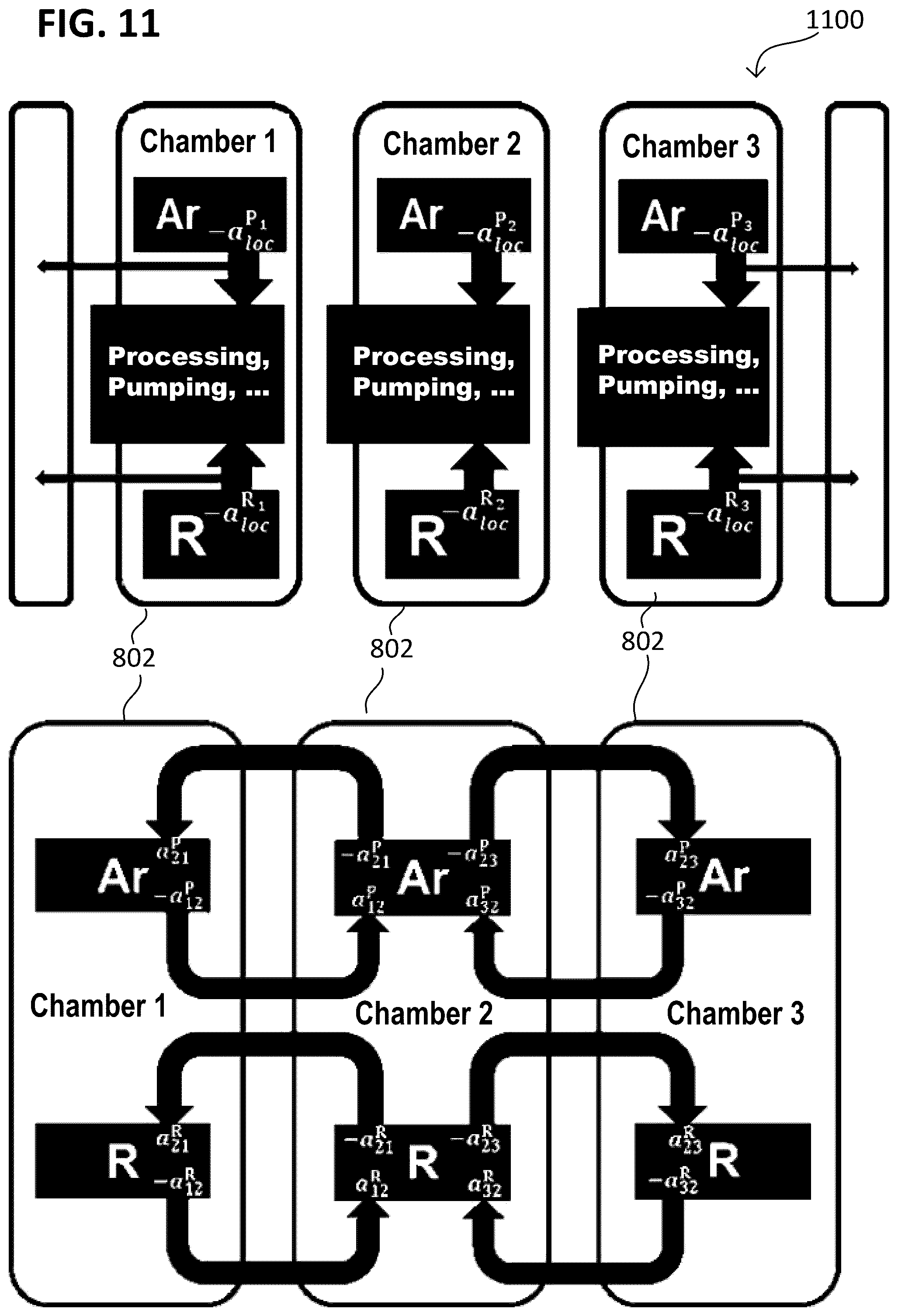 Patent US12098455 Figure 11 – Methods, devices, and code for controlling a coating process