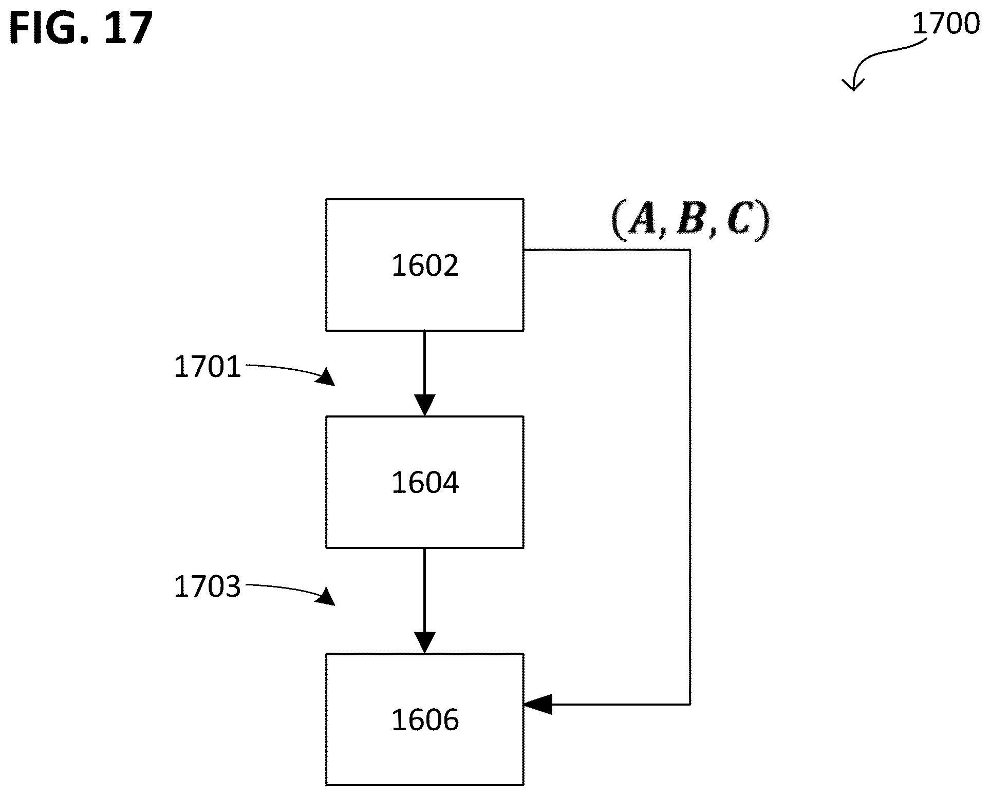 Patent US12098455 Figure 17 – Methods, devices, and code for controlling a coating process