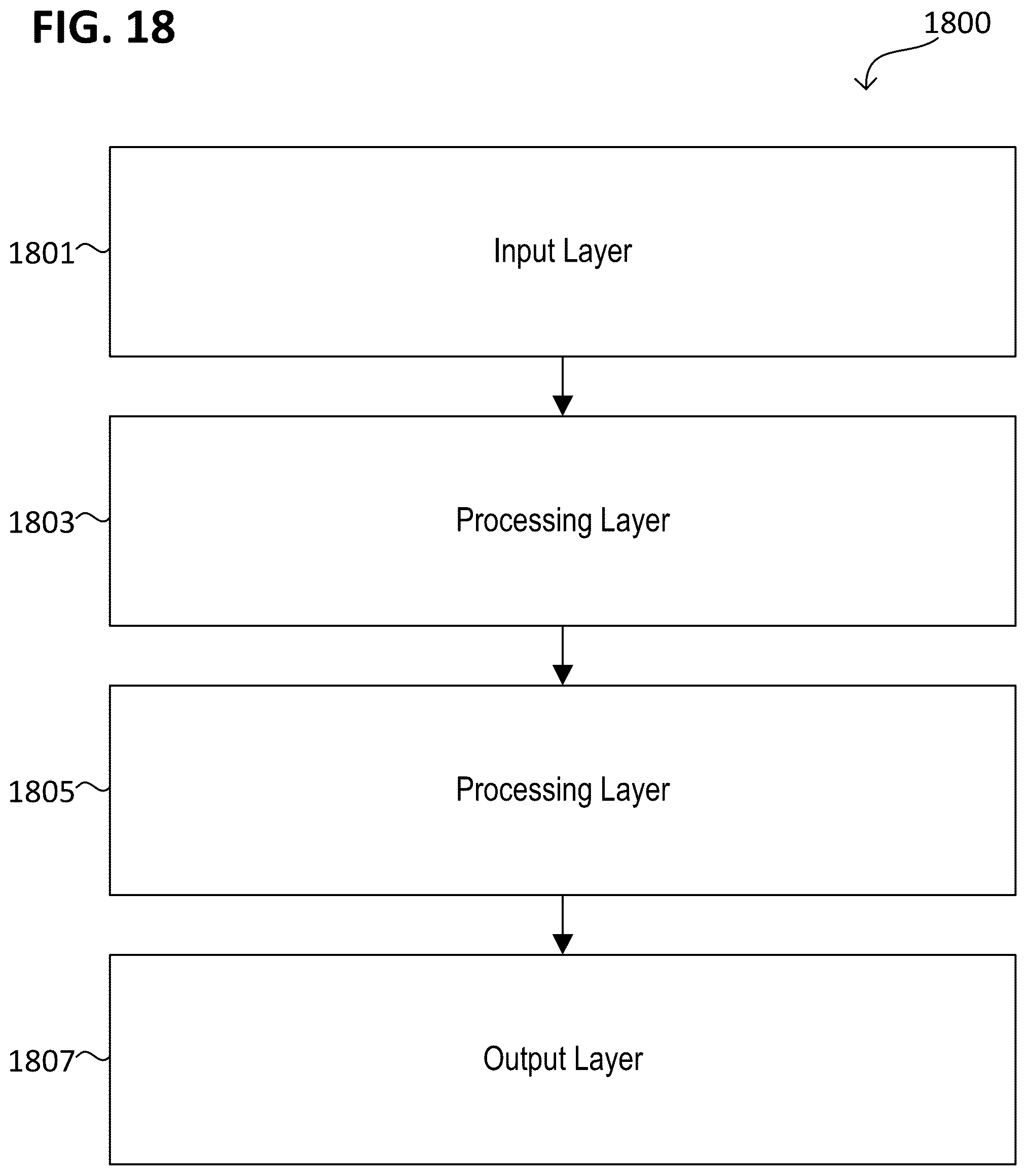 Patent US12098455 Figure 18 – Methods, devices, and code for controlling a coating process