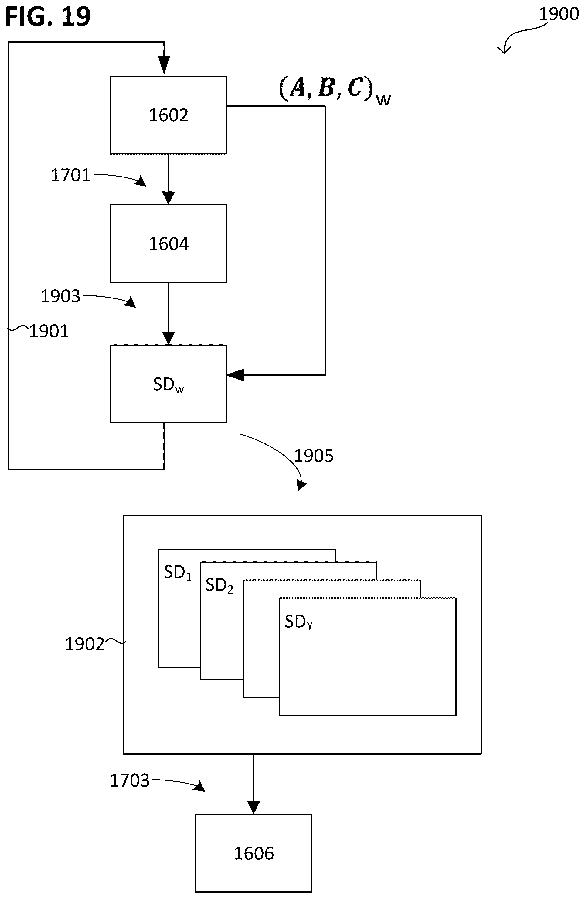 Patent US12098455 Figure 19 – Methods, devices, and code for controlling a coating process