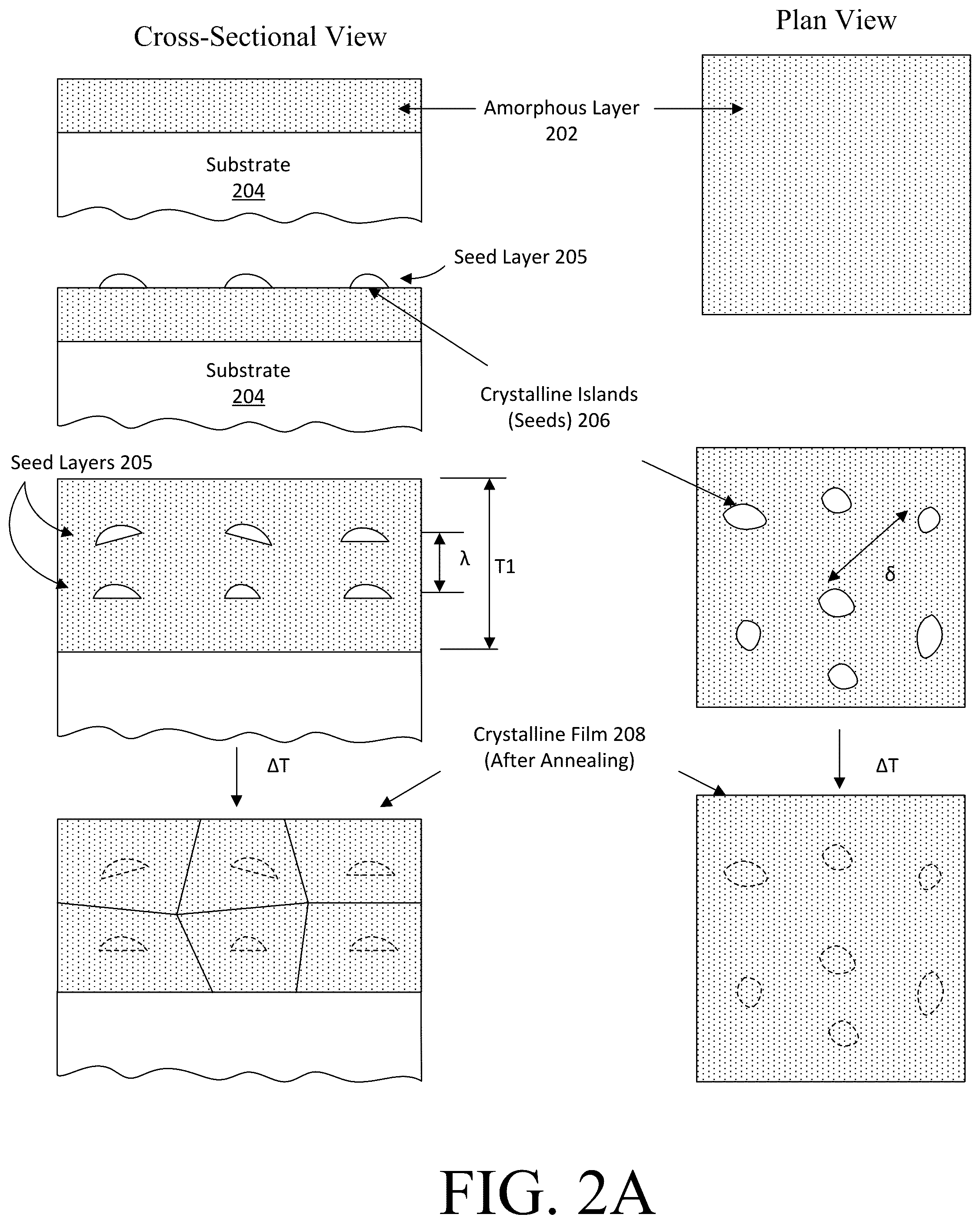 Patent US12098456 Figure 2 – Systems and methods for tailored microstructures using templated grain nucleation